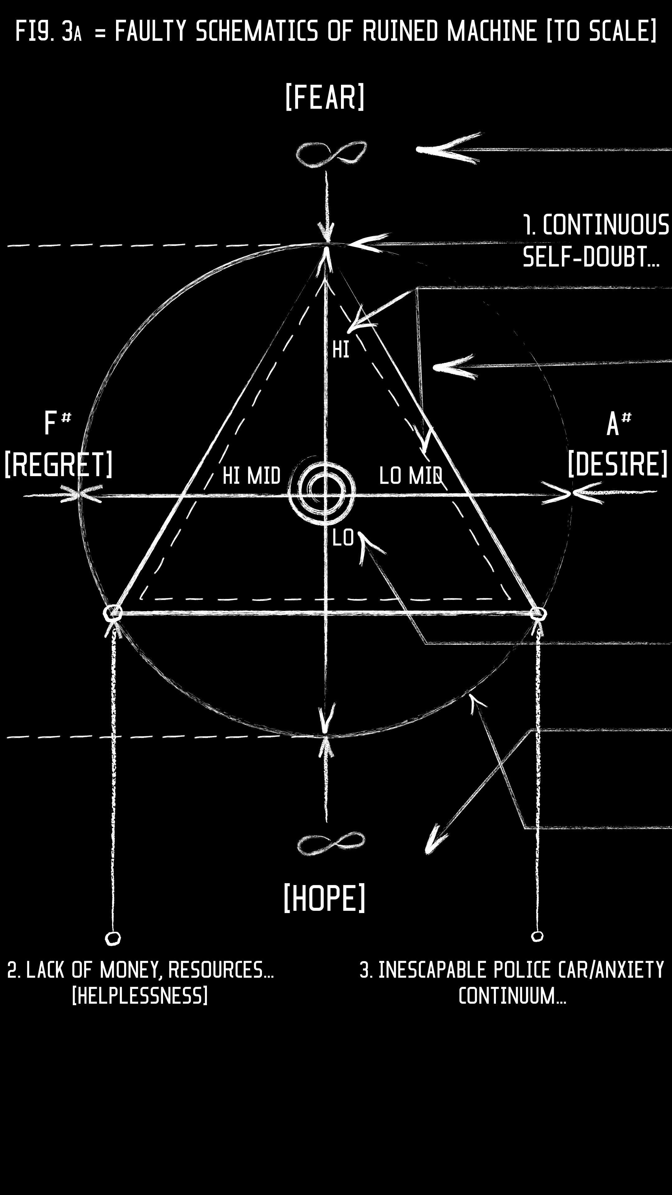 Godspeed You Black Emperor Wallpapers