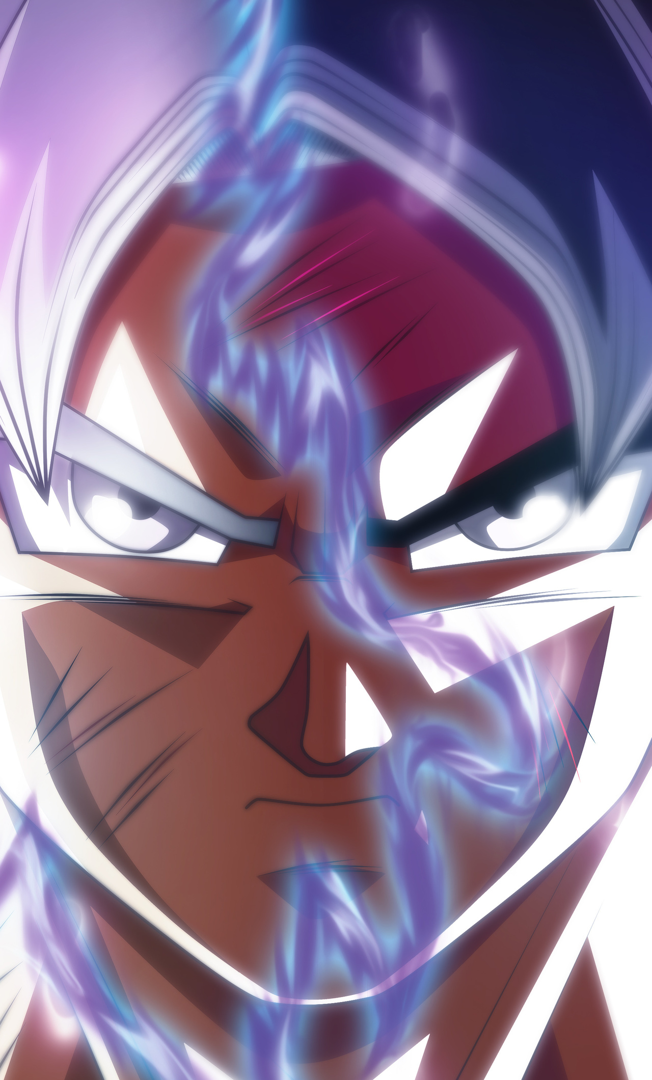 Goku Angry Face Wallpapers