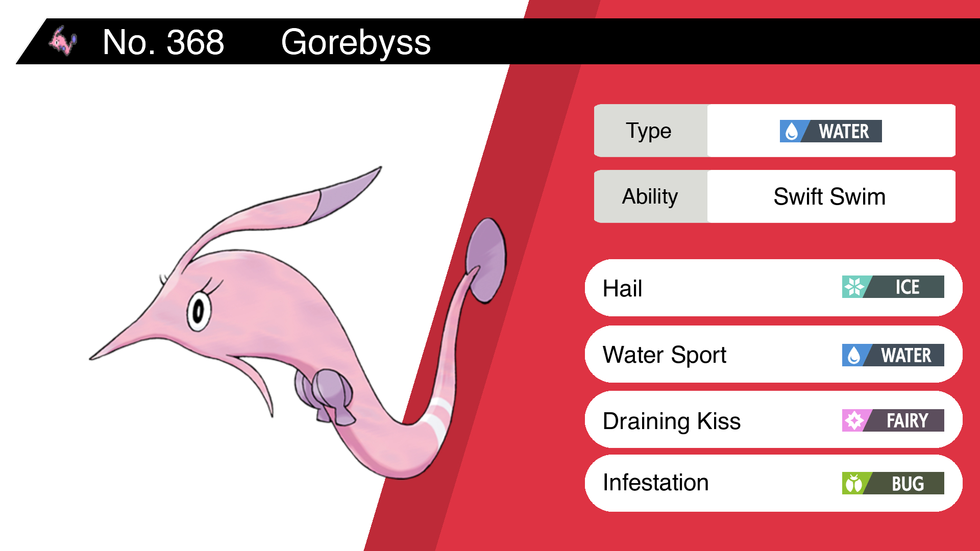 Gorebyss Hd Wallpapers