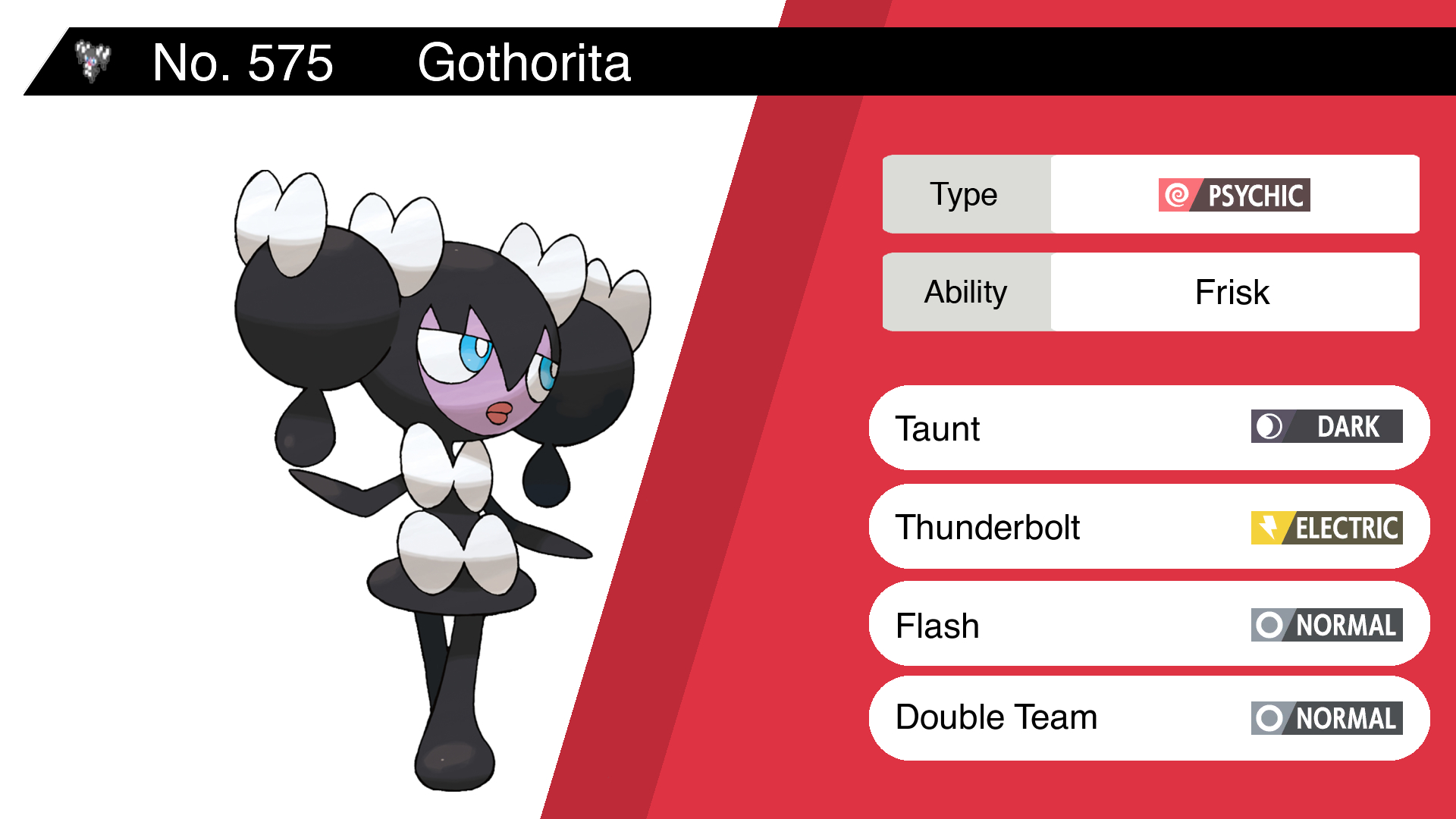 Gothorita Hd Wallpapers