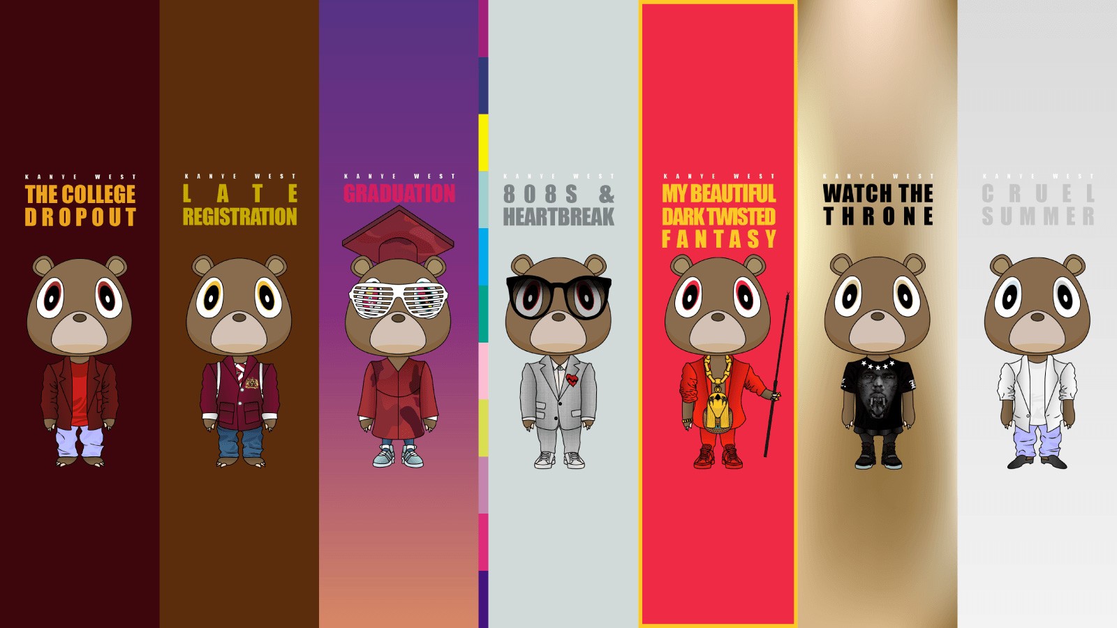 Graduation Kanye Wallpapers