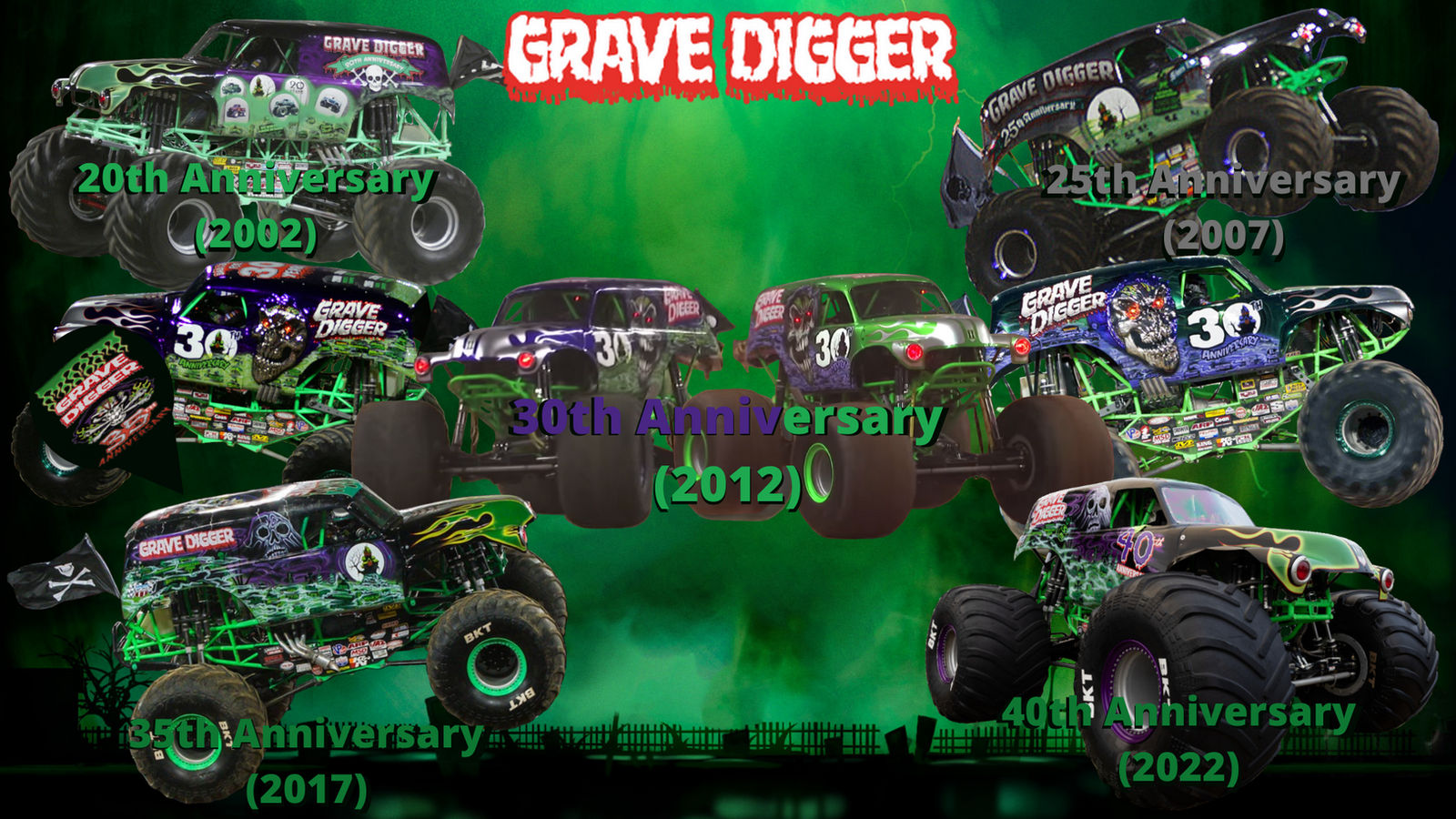 Grave Digger Wallpapers