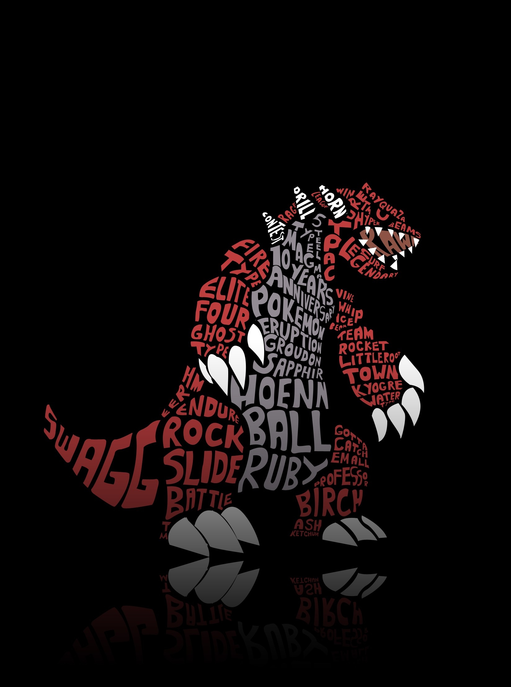 Groudon Background