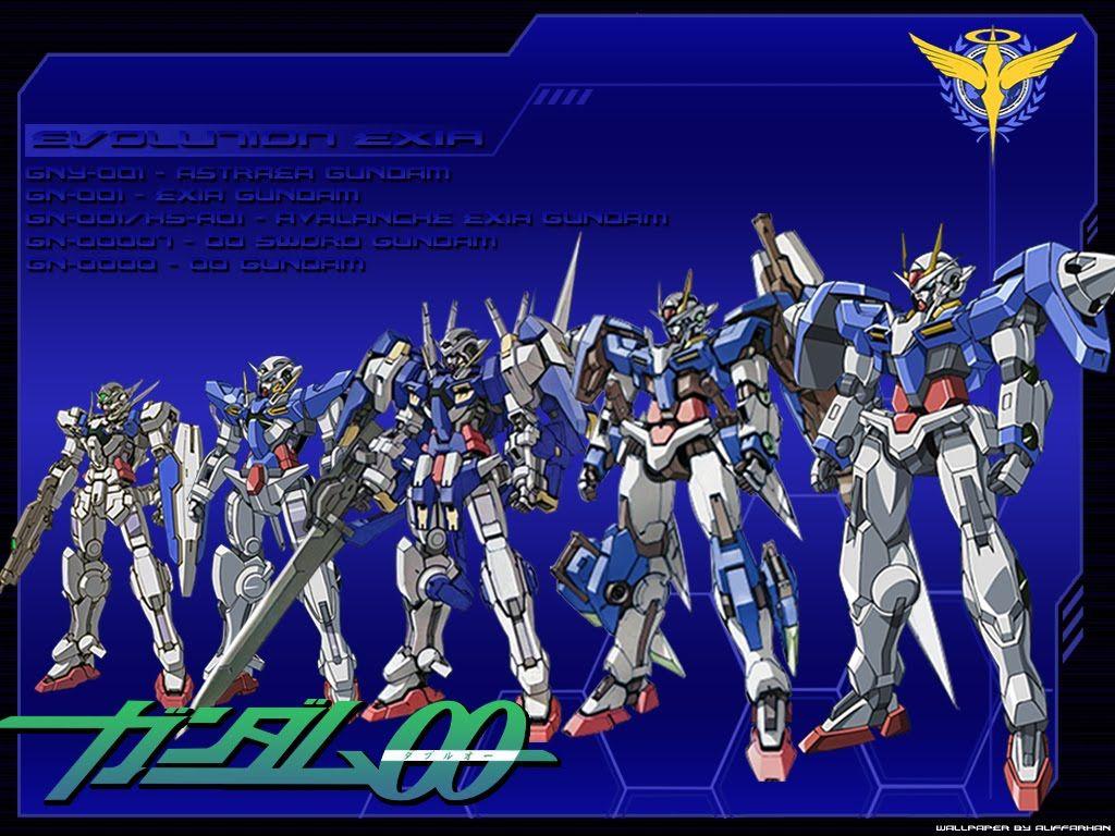 Gundam Exia Wallpapers