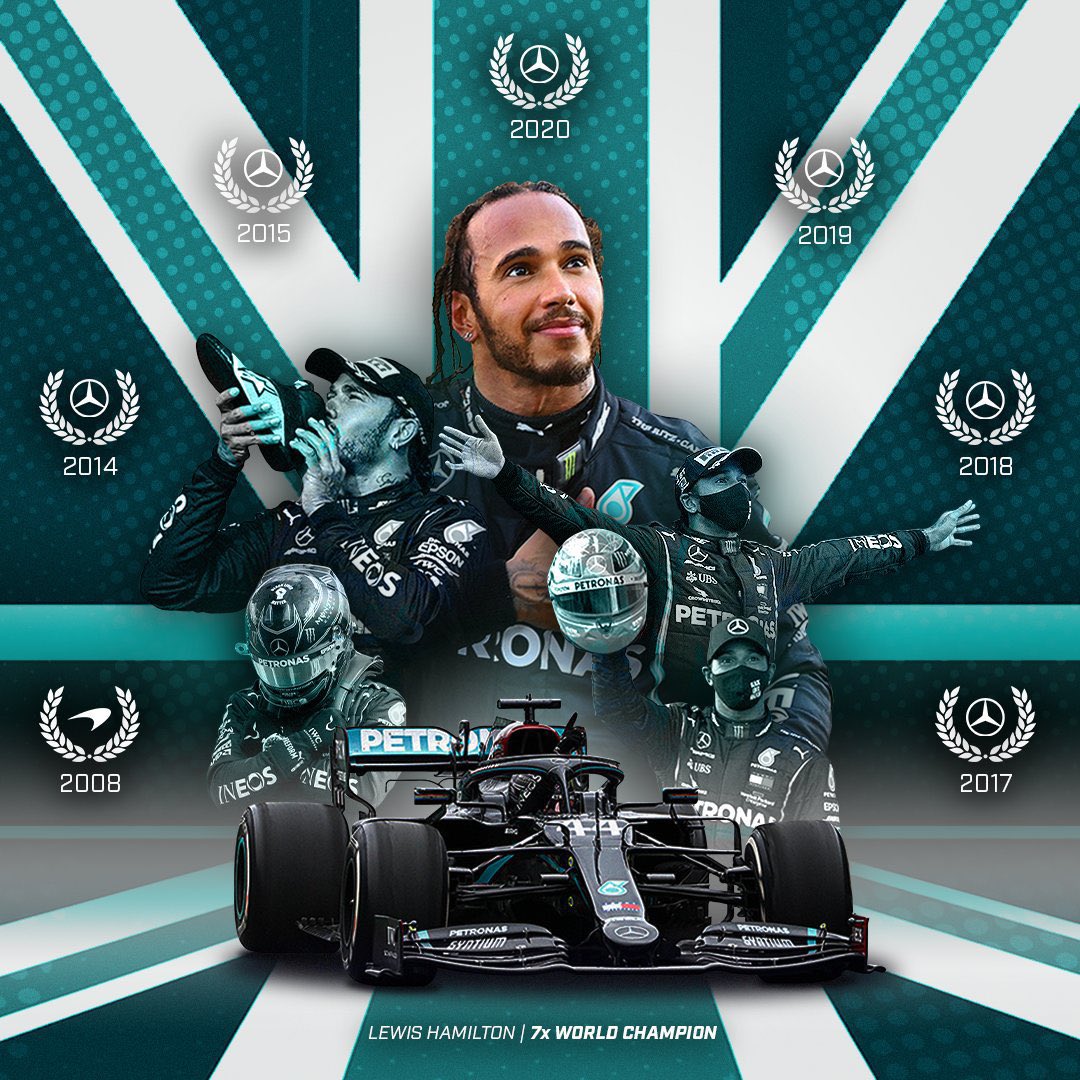 Hamilton 2020 Wallpapers