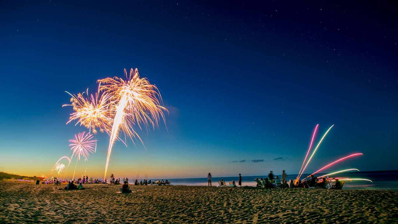 Happy 4Th Of July Beach Images Wallpapers