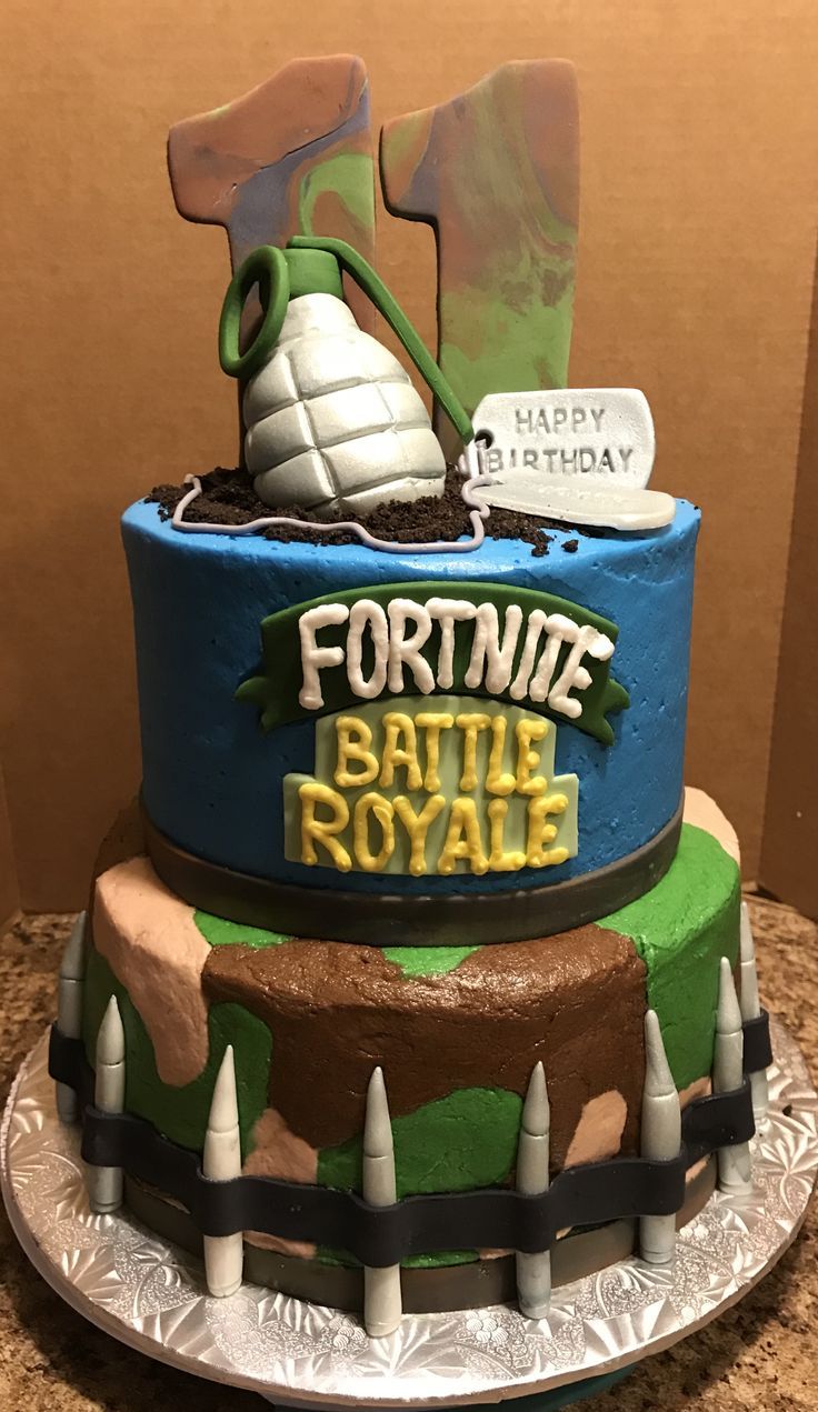 Happy Birthday Fortnite Images Wallpapers