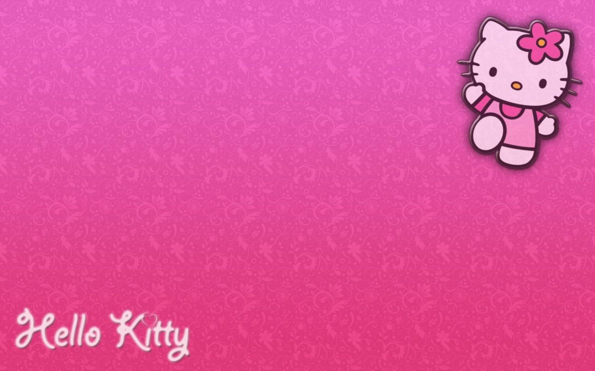 Happy Birthday Hello Kitty Image Wallpapers