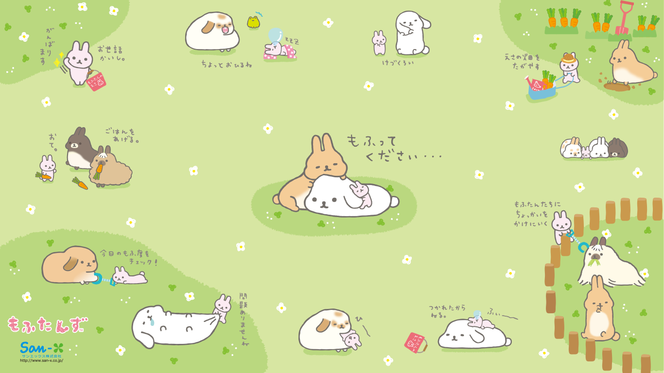 Happy Birthday Rilakkuma Wallpapers