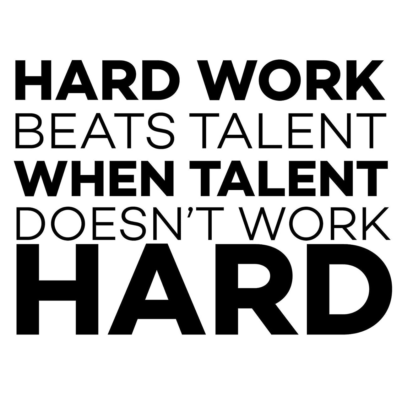 Hard Work Beats Talent Wallpapers