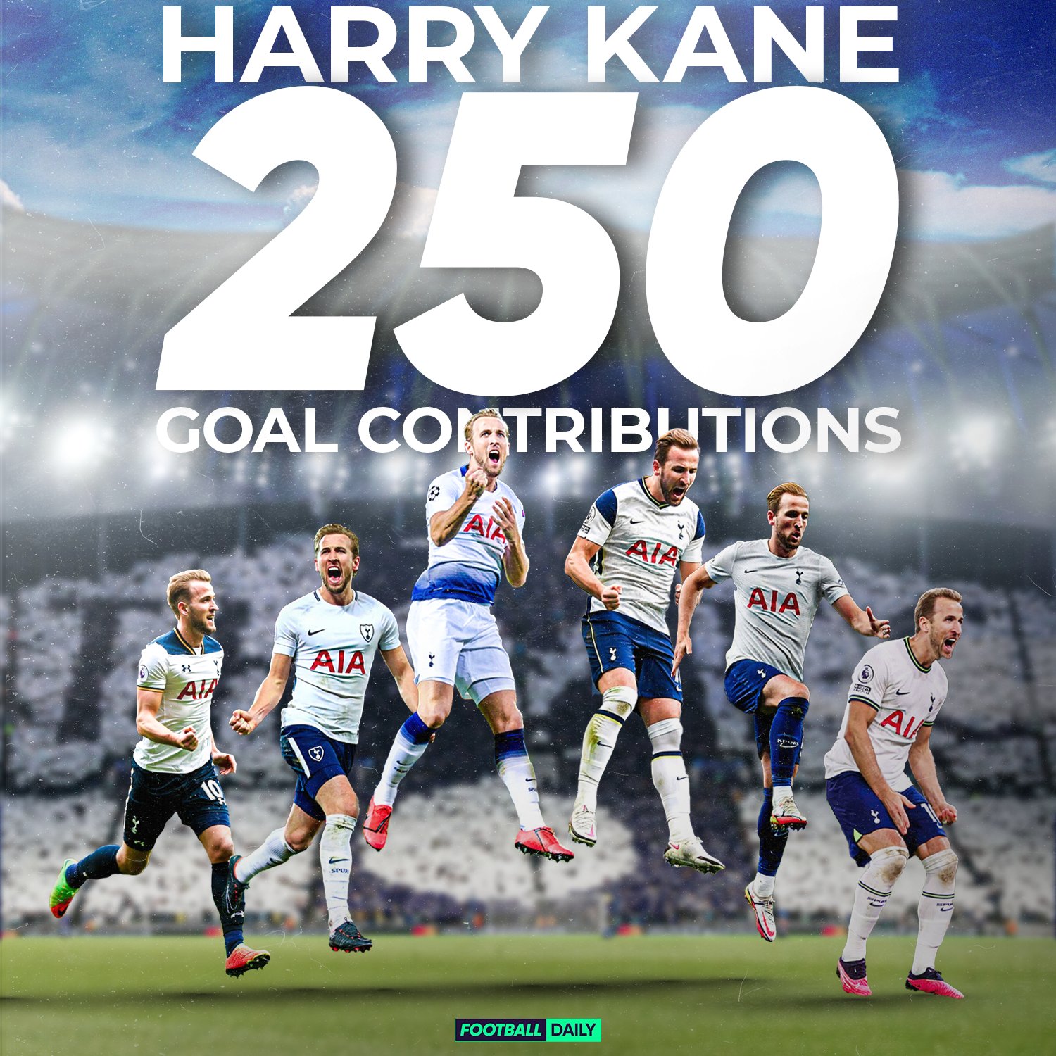 Harry Kane 2018 Wallpapers