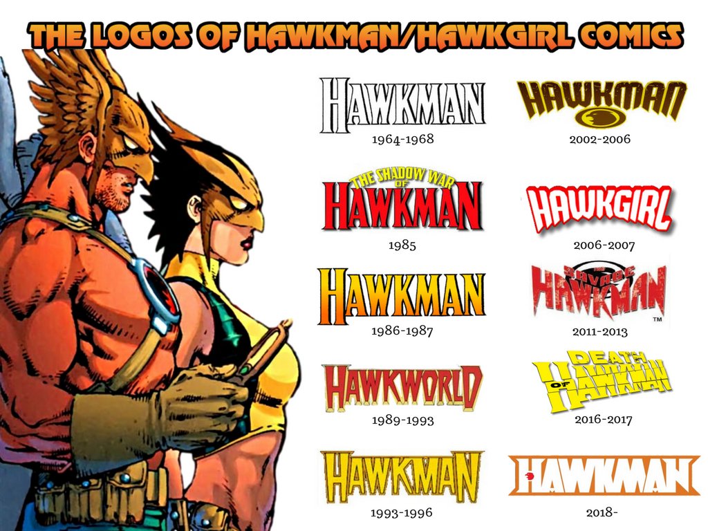 Hawkman Comic Logo Wallpapers