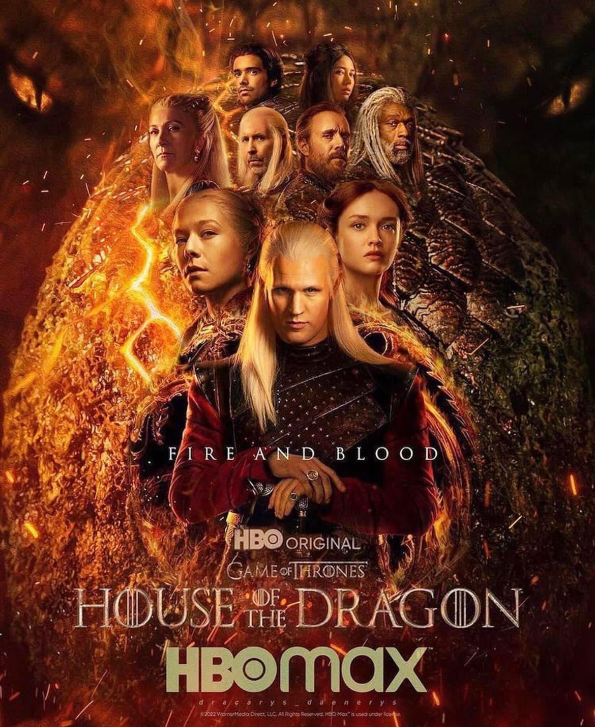 Hbo House Of The Dragon 2020 Wallpapers