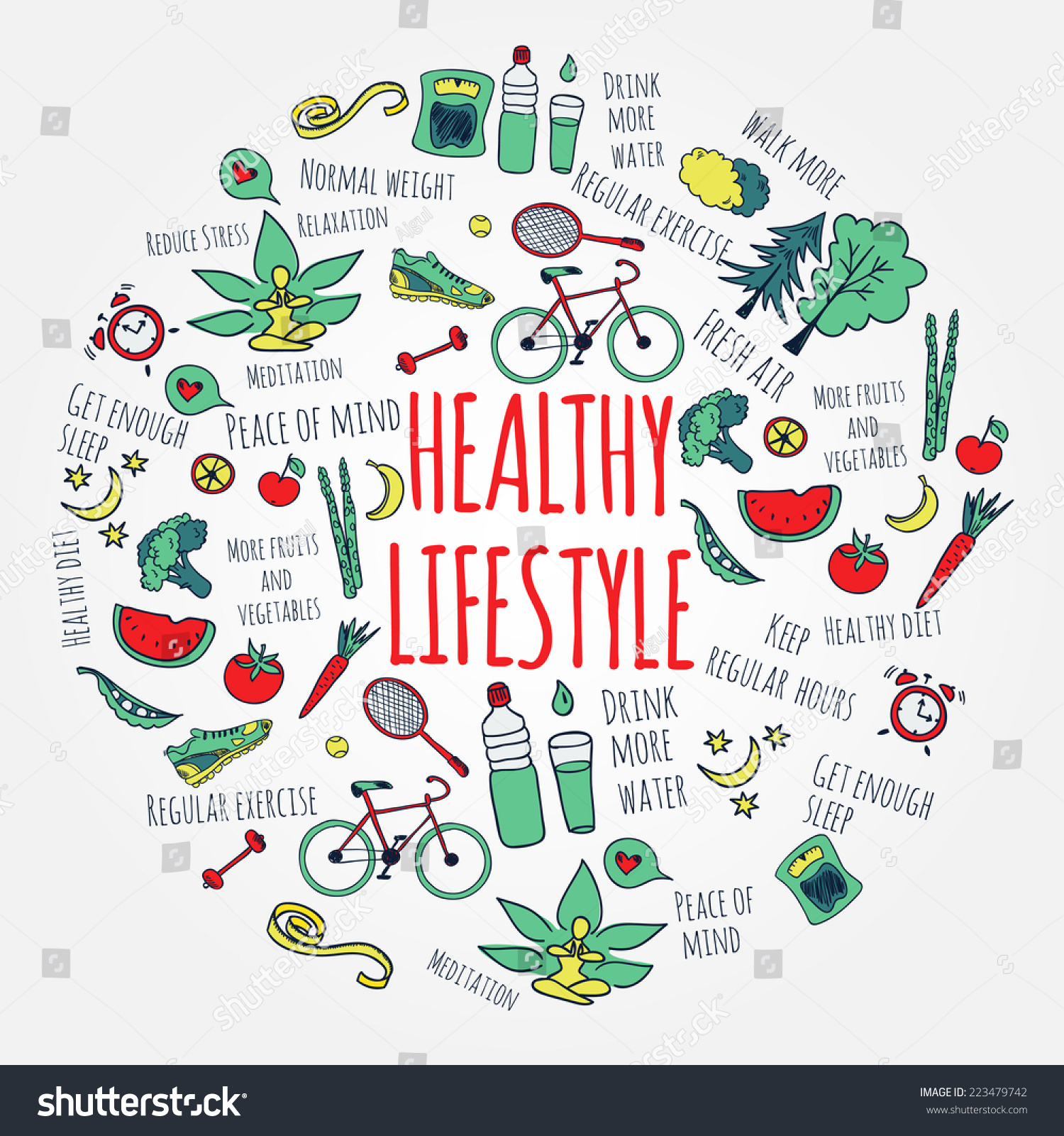 Topic lifestyle. Плакат на тему healthy Lifestyle. Плакаты на тему Helfy Life Style. Постер healthy Lifestyle. Стенгазета healthy Lifestyle.