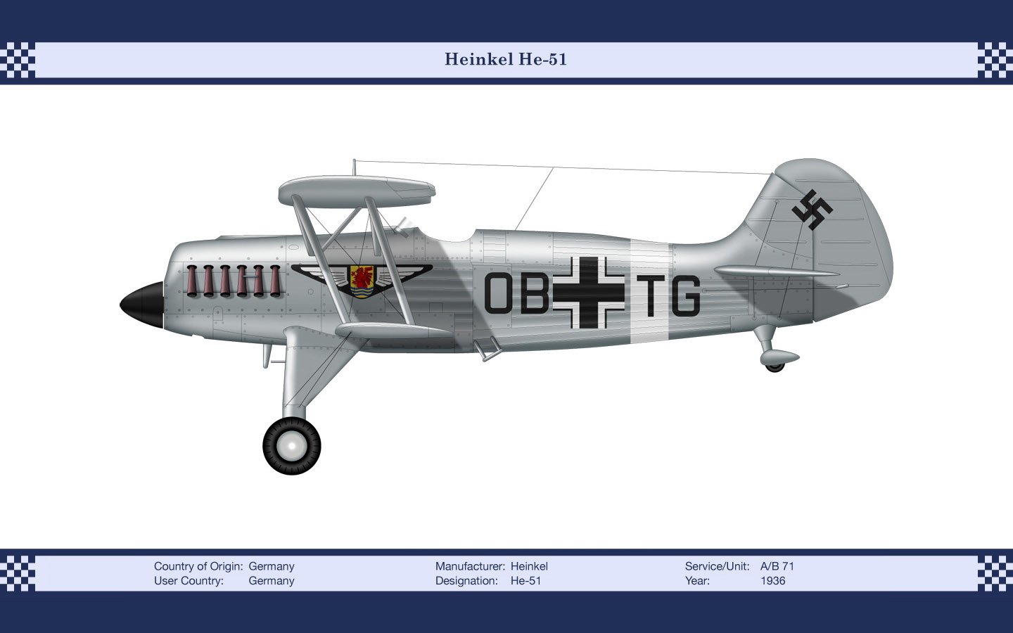 Heinkel He 51 Wallpapers