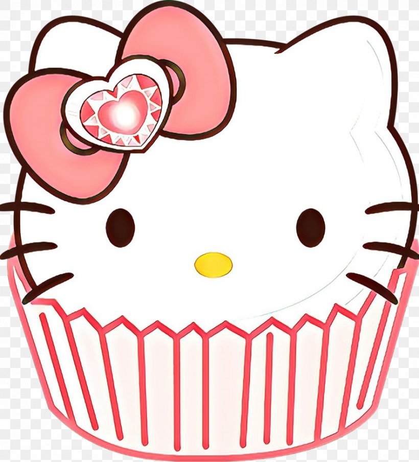 Hello Kitty Birthday Background
