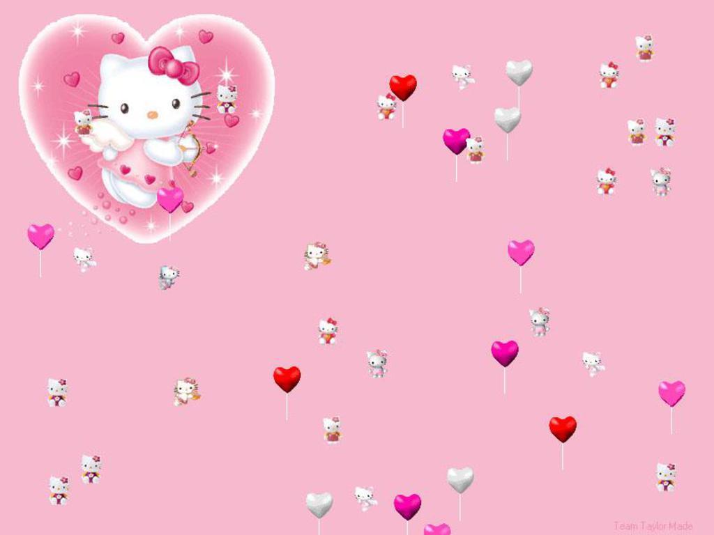 Hello Kitty Birthday Background