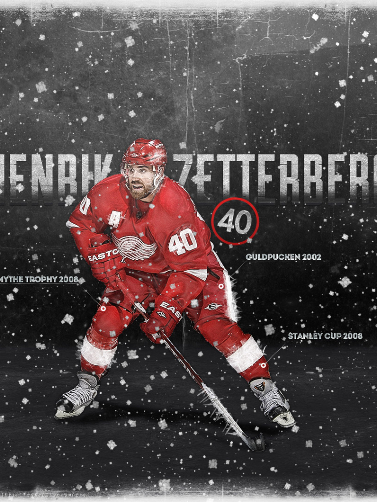 Henrik Zetterberg Wallpapers