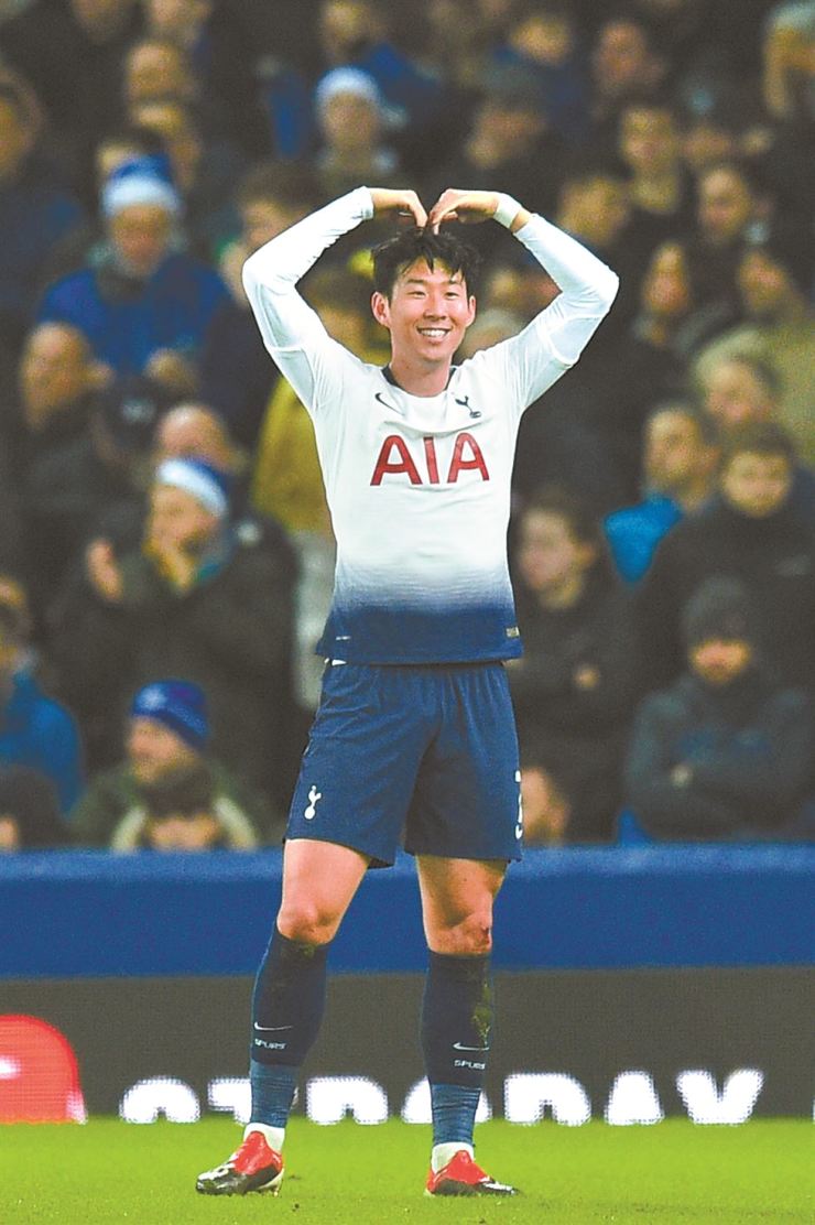 Heung Min Son Wallpapers