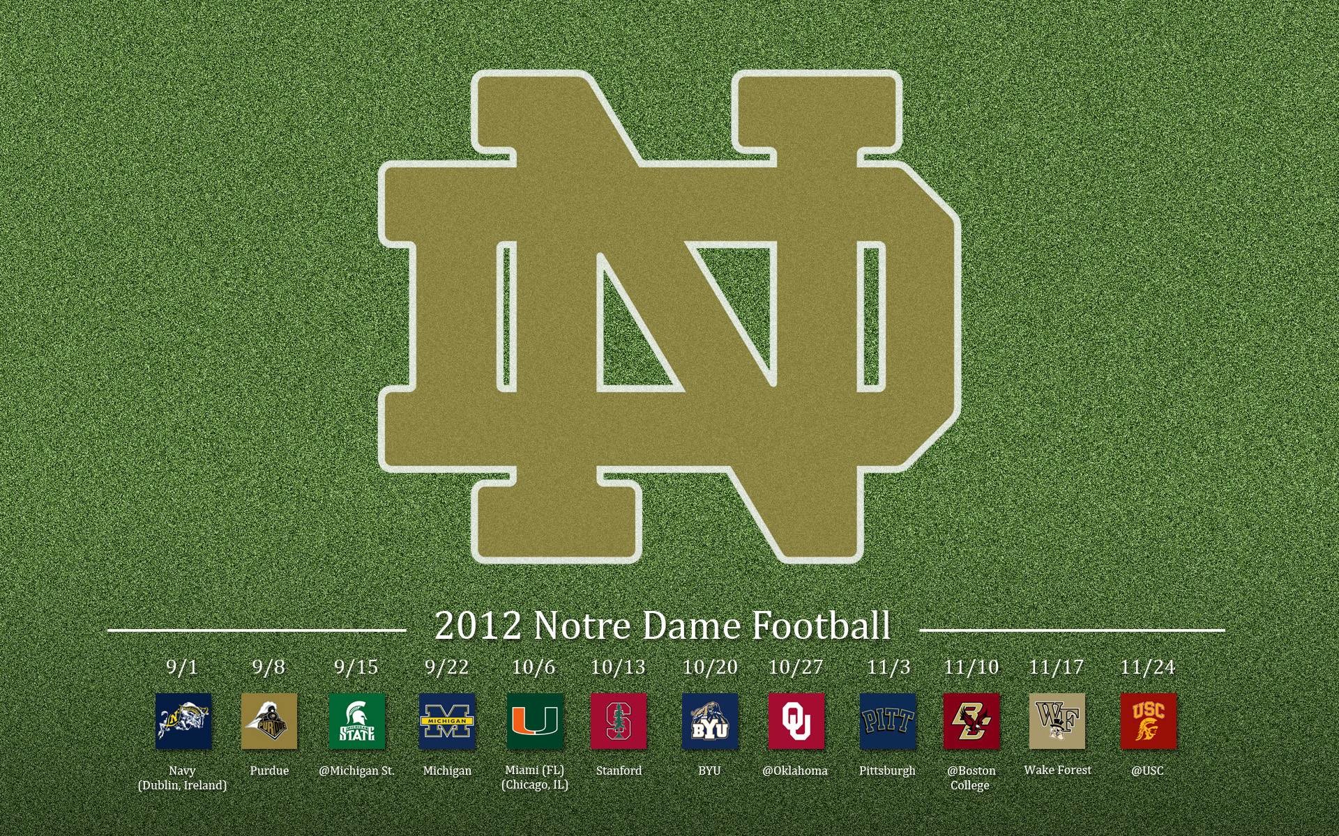 High Resolution Notre Dame Logo Wallpapers