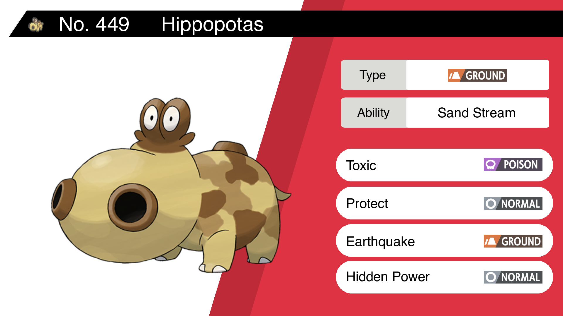 Hippopotas Hd Wallpapers