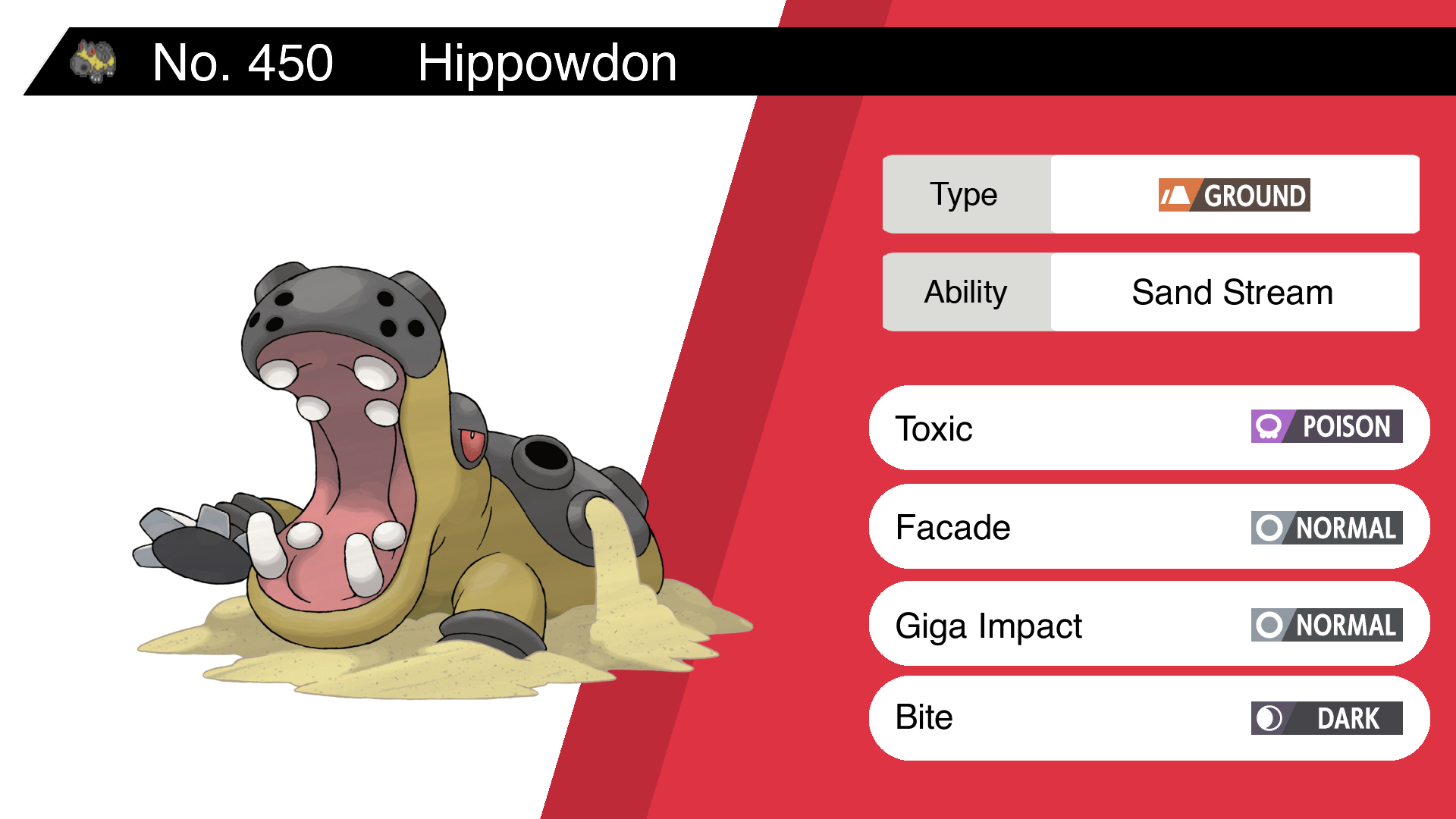 Hippowdon Hd Wallpapers