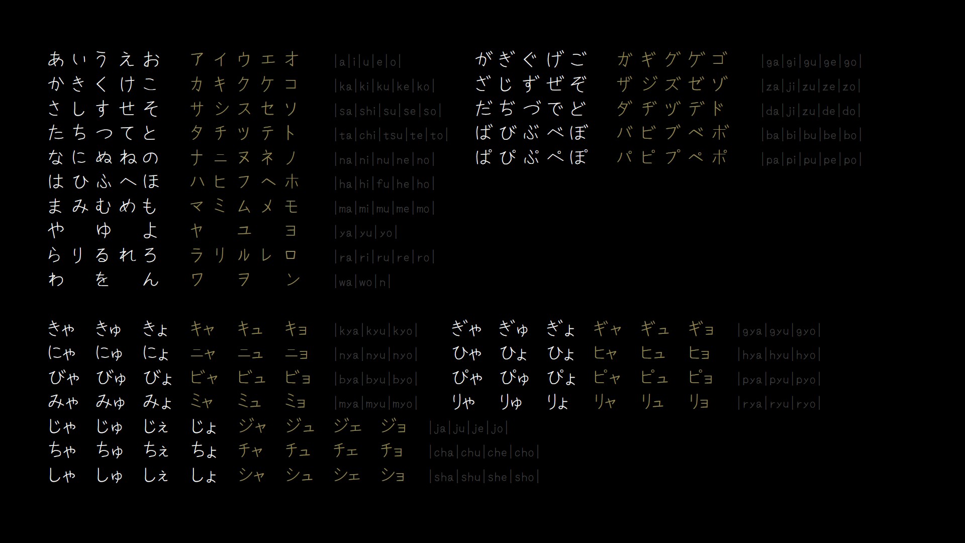 Hiragana Wallpapers