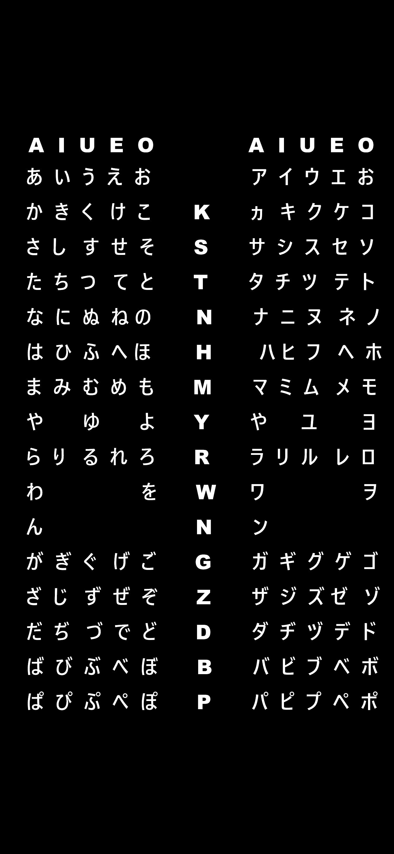 Hiragana Wallpapers