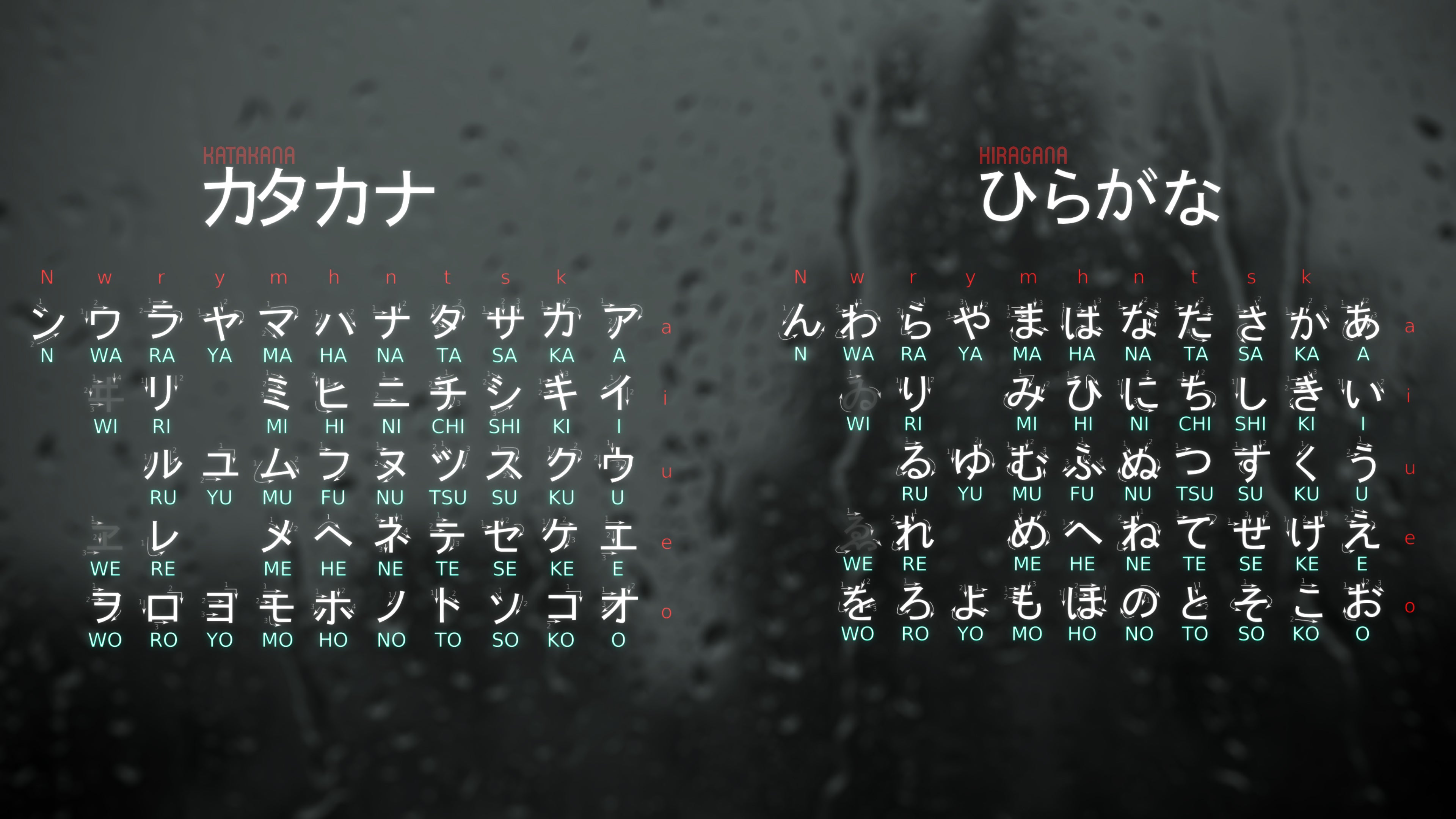 Hiragana Wallpapers