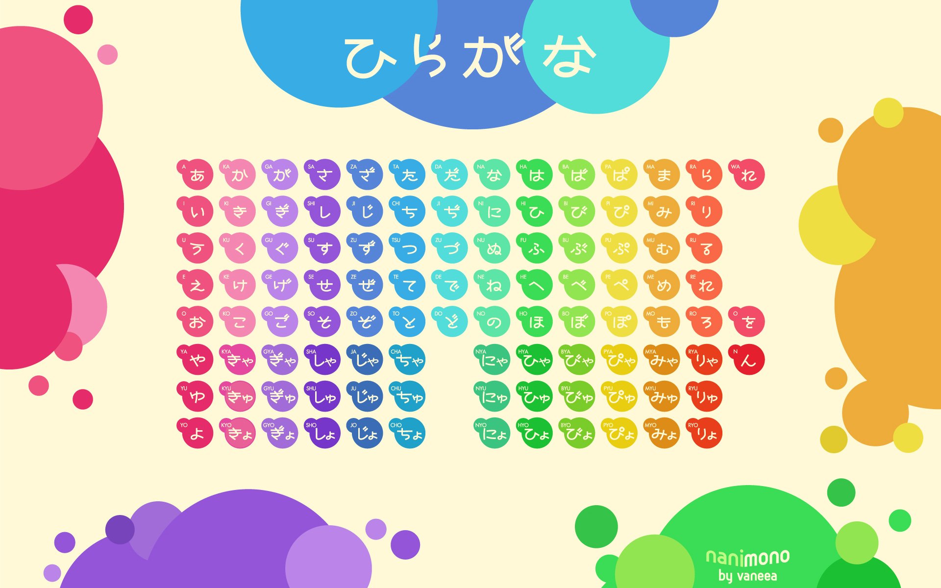 Hiragana Wallpapers