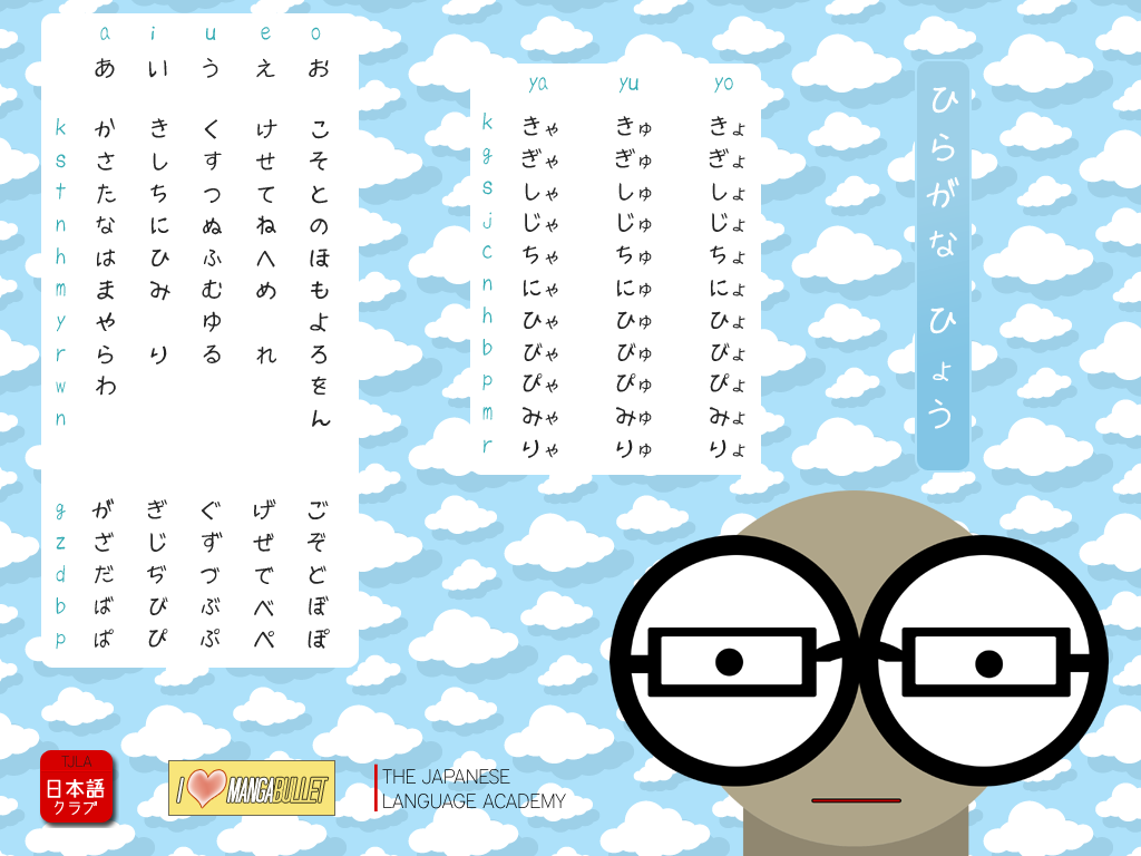 Hiragana Wallpapers