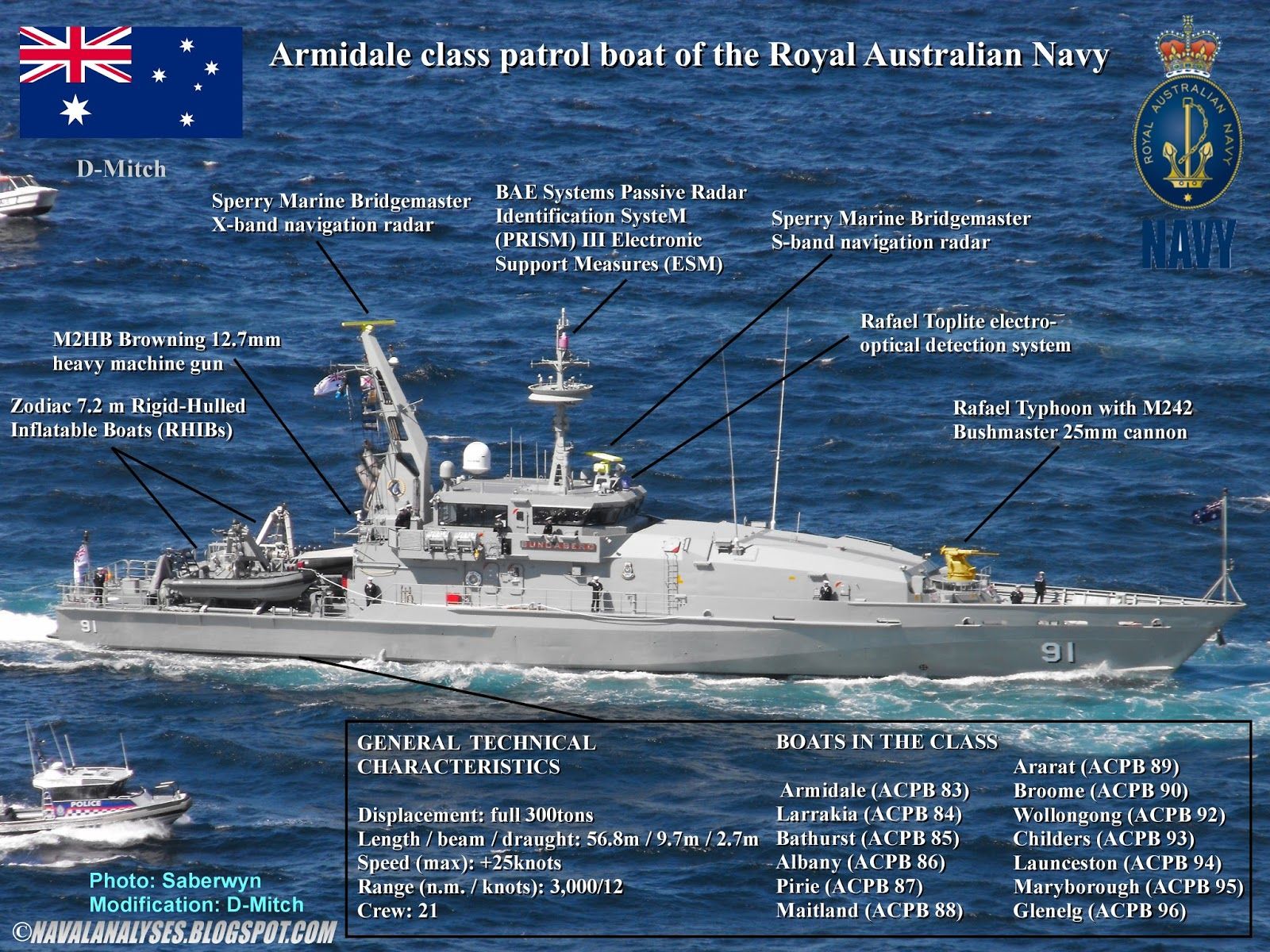 Hmas Maryborough (Acpb 95) Wallpapers