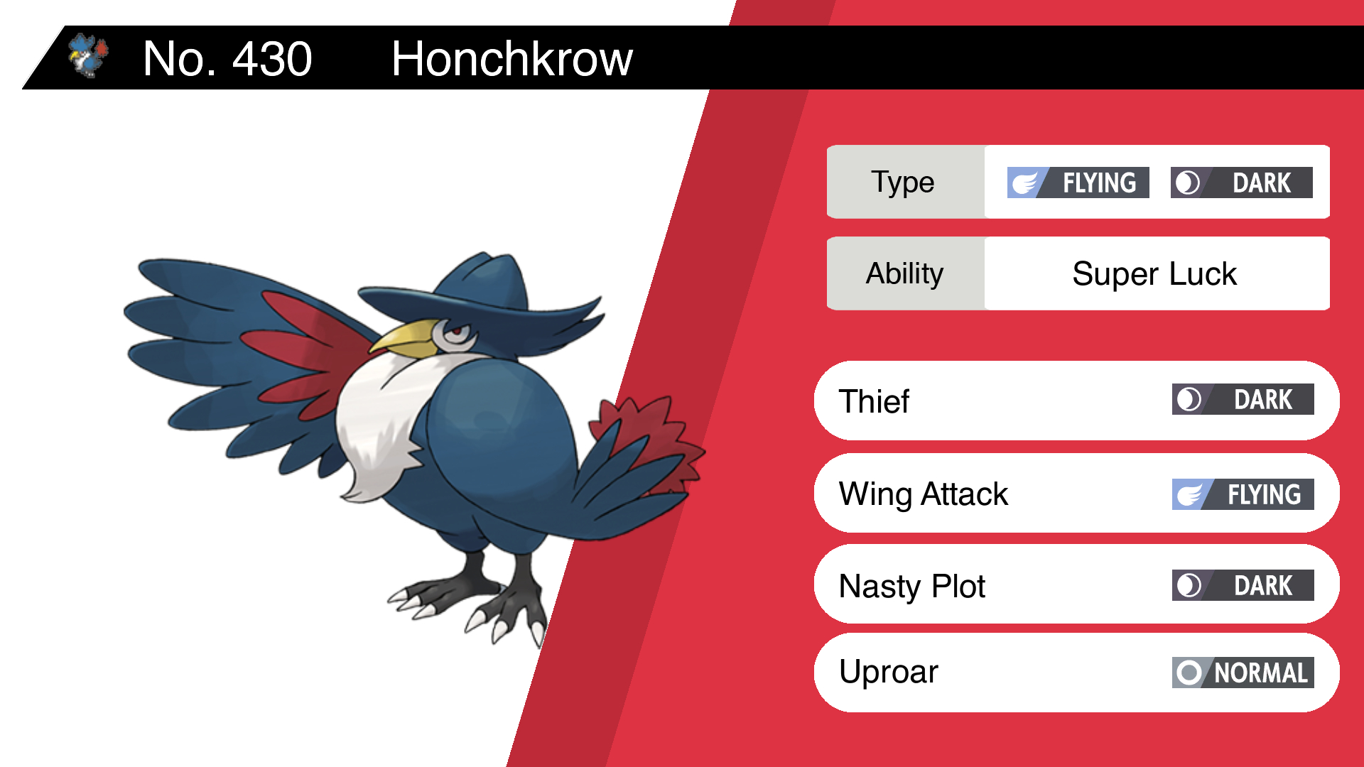 Honchkrow Hd Wallpapers