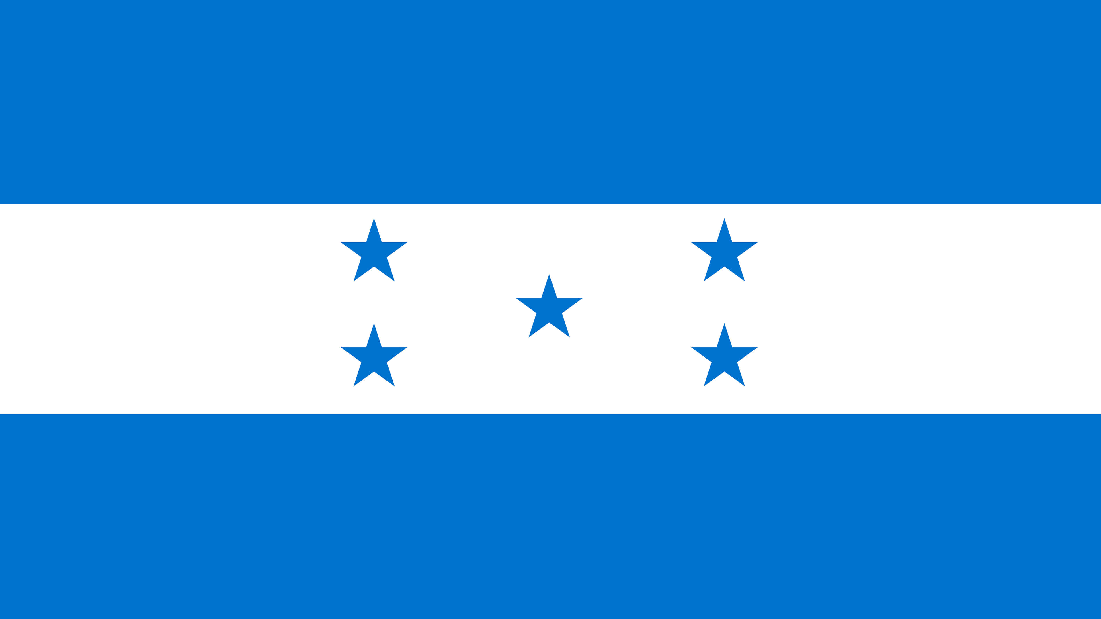 Honduras Flag Wallpapers