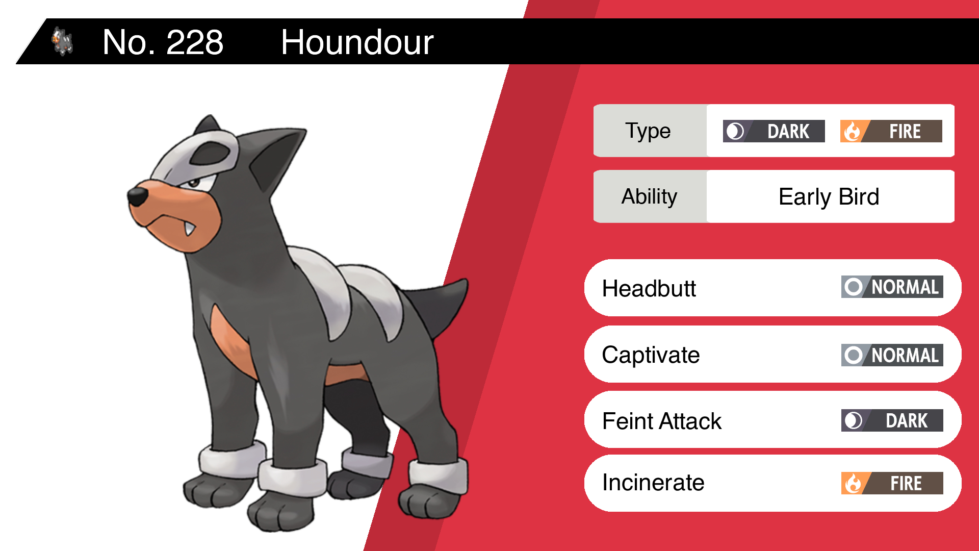 Houndour Hd Wallpapers