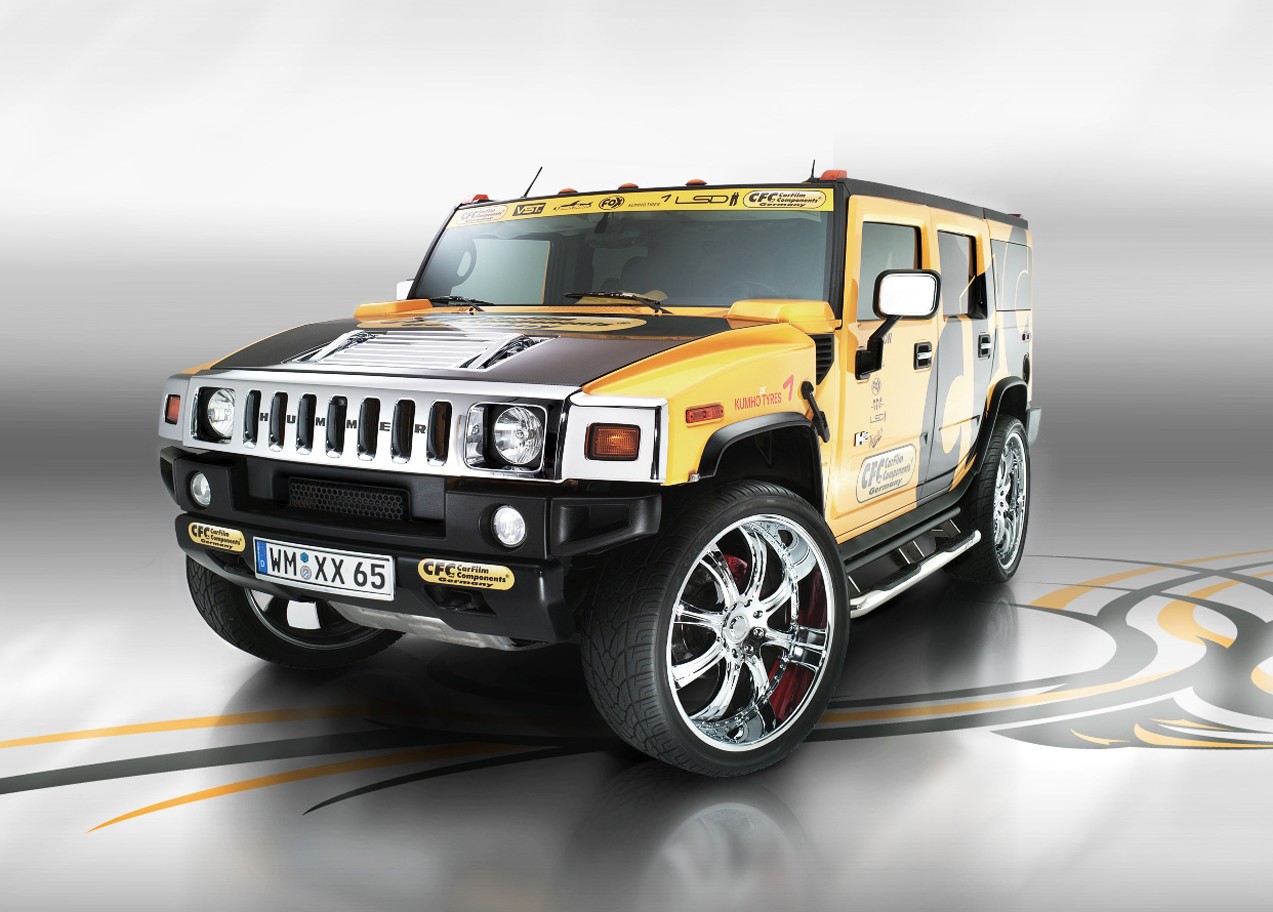 Hummer H3 Image Wallpapers