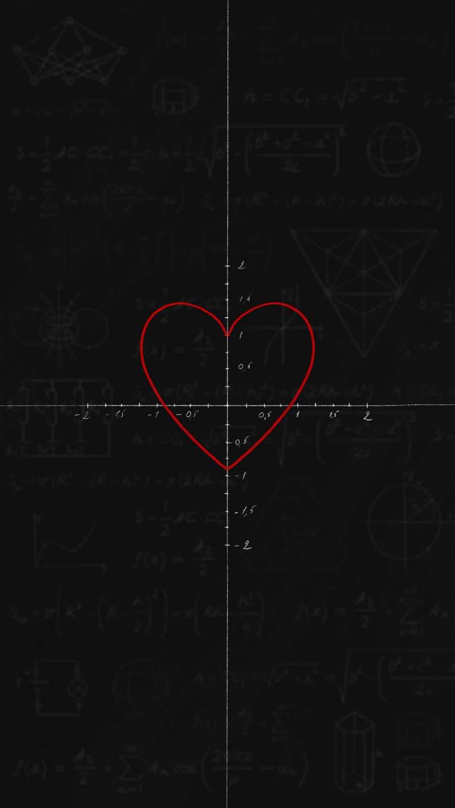 I Love Math Wallpapers