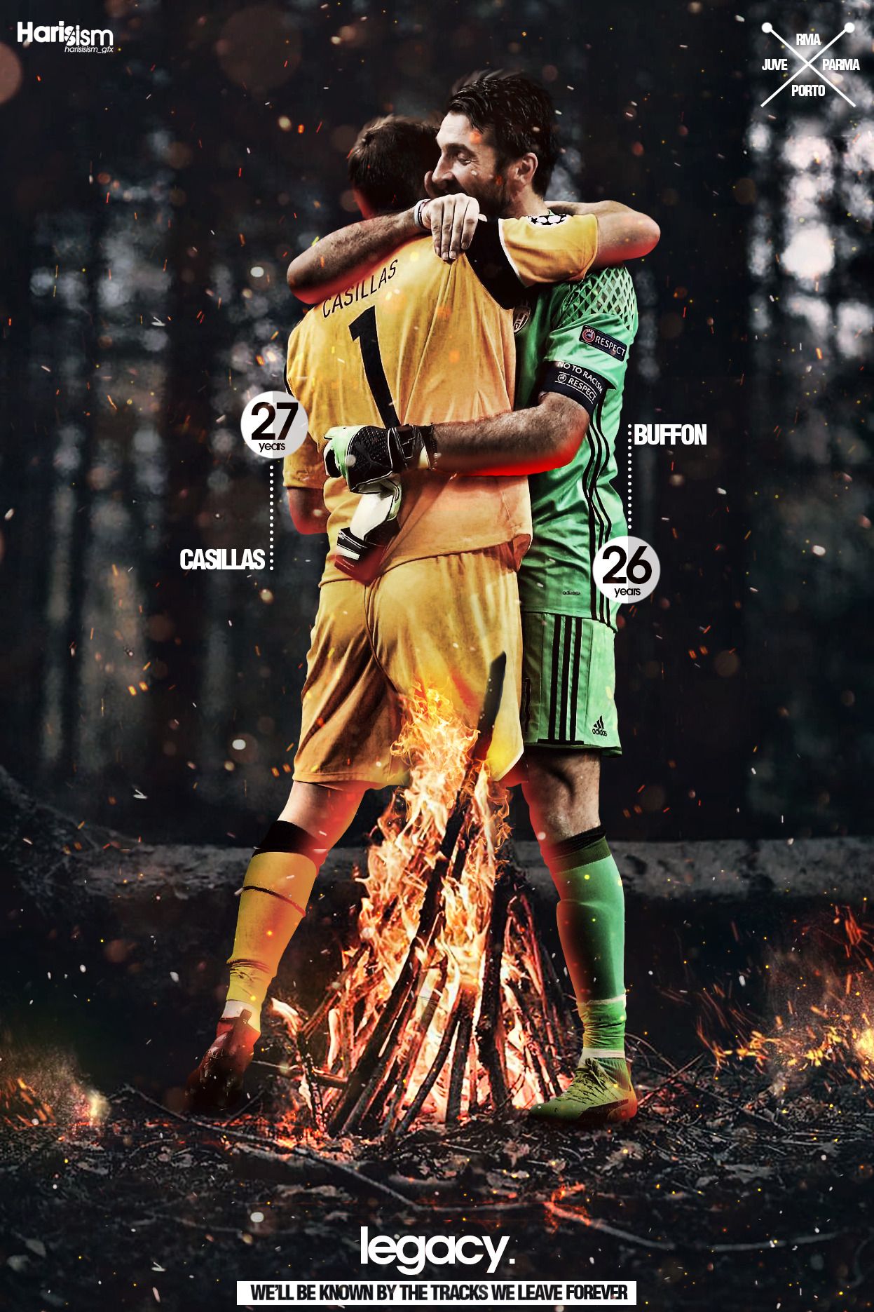 Iker Casillas Wallpapers