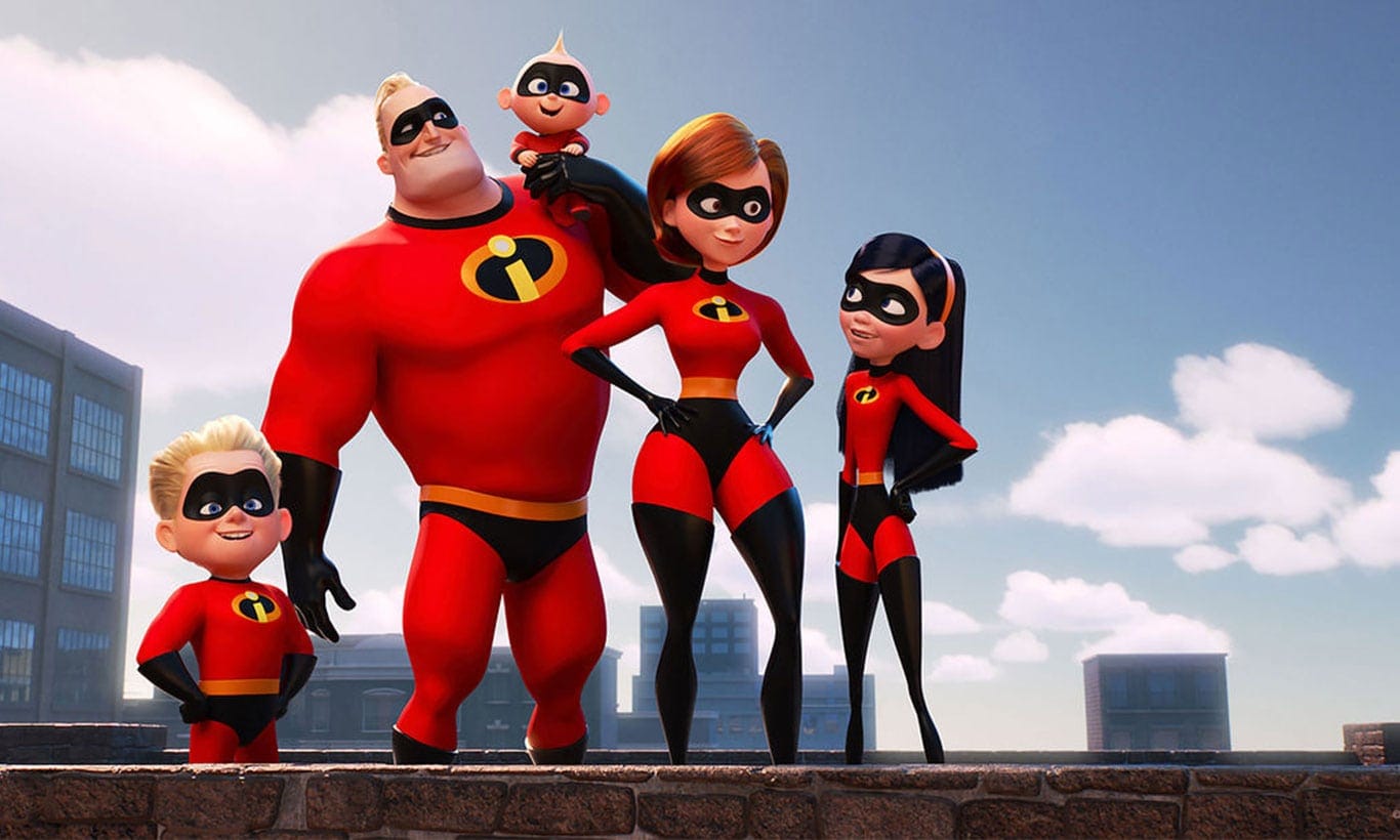 Incredibles Wallpapers