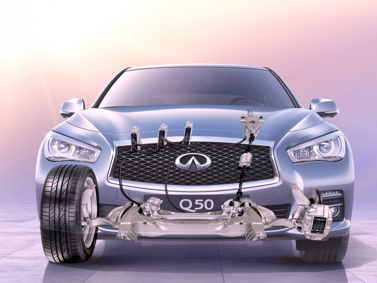 Infiniti Q50 Wallpapers