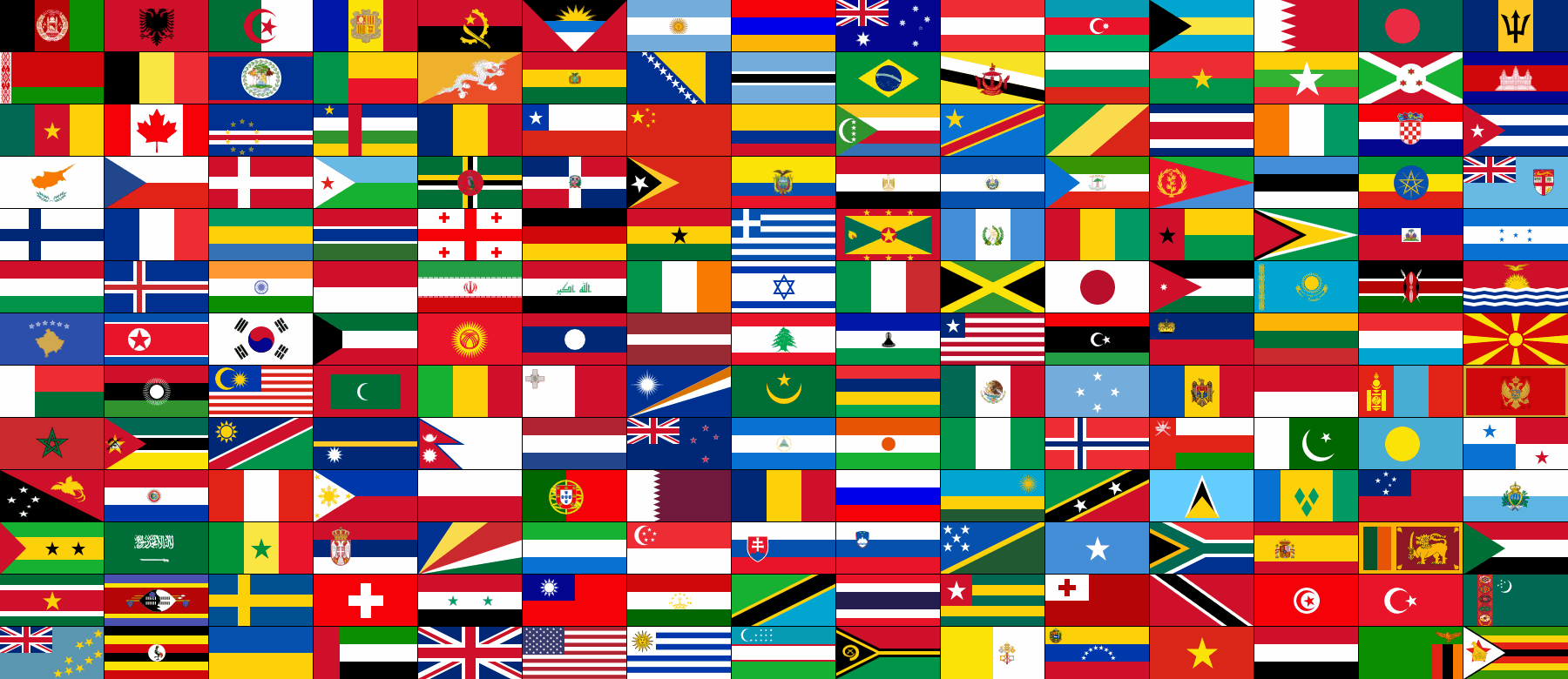 International Flags Wallpapers