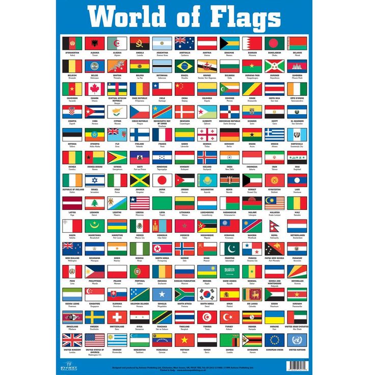 International Flags Wallpapers