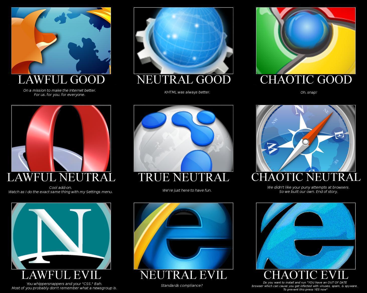 Internet Explorer Wallpapers