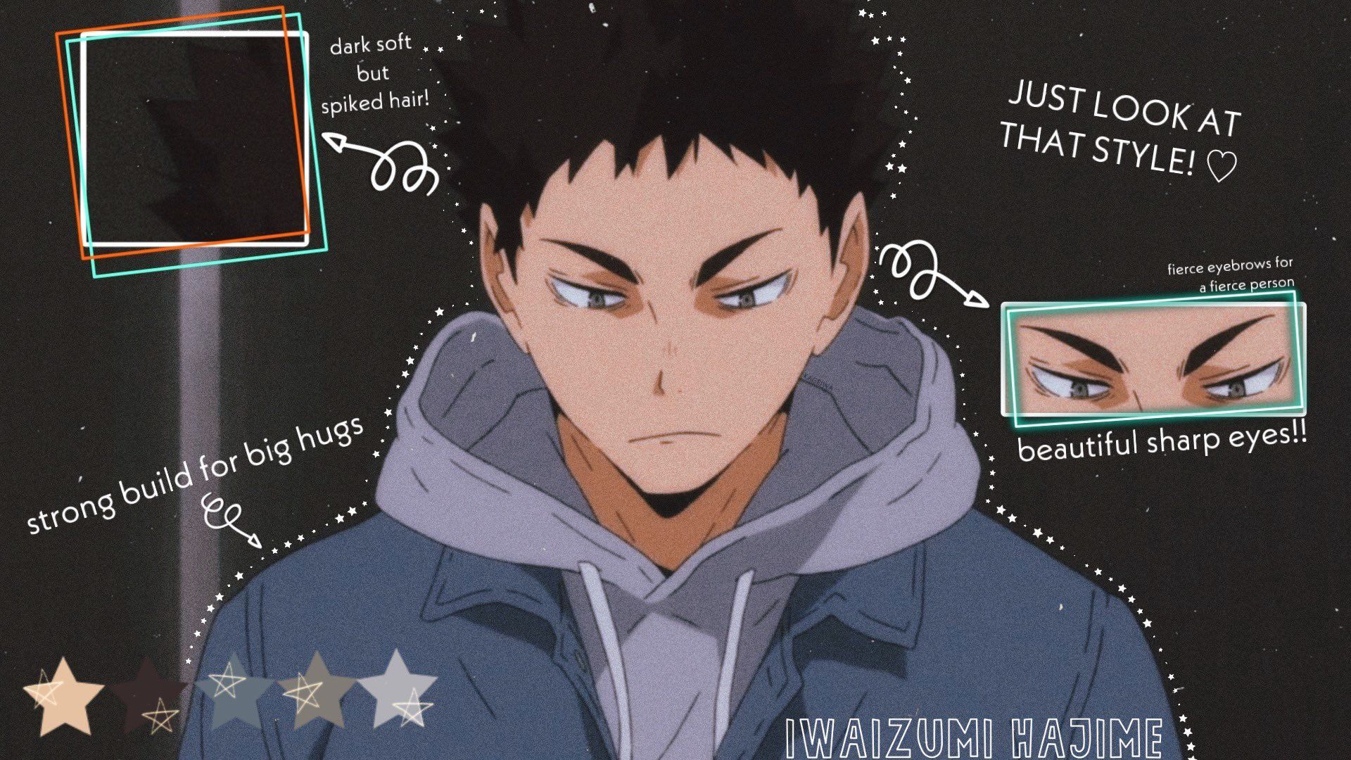 Iwaizumi Hajime Fanart Wallpapers