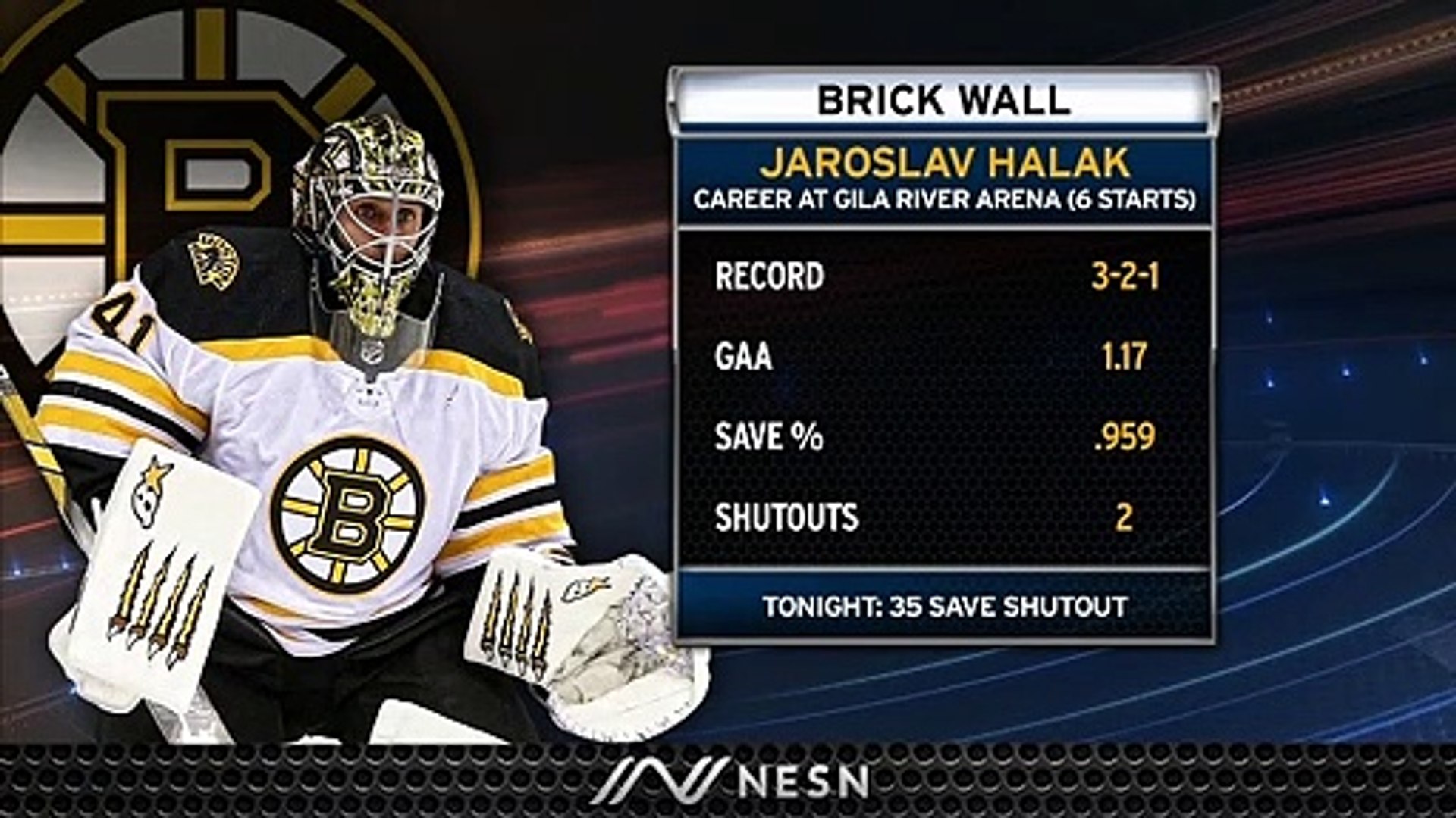 Jaroslav Halak Wallpapers