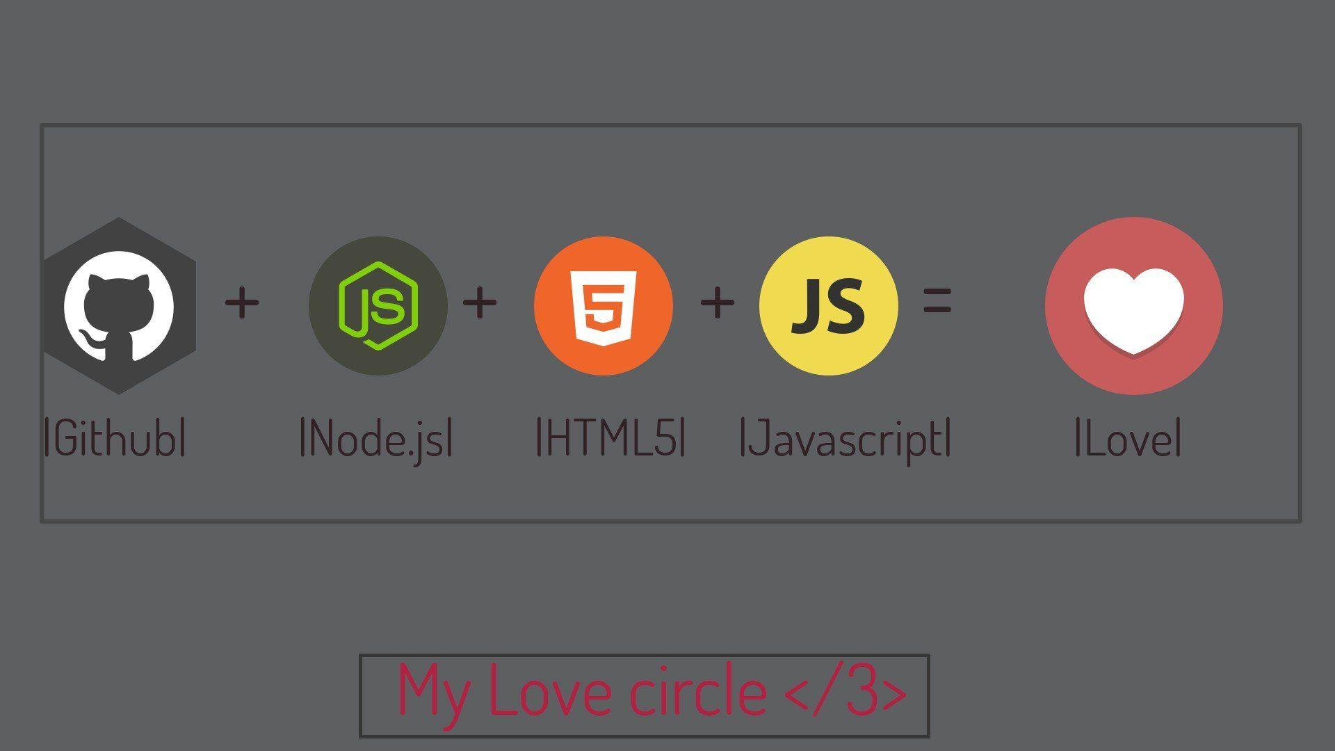 Javascript Programmer Wallpapers