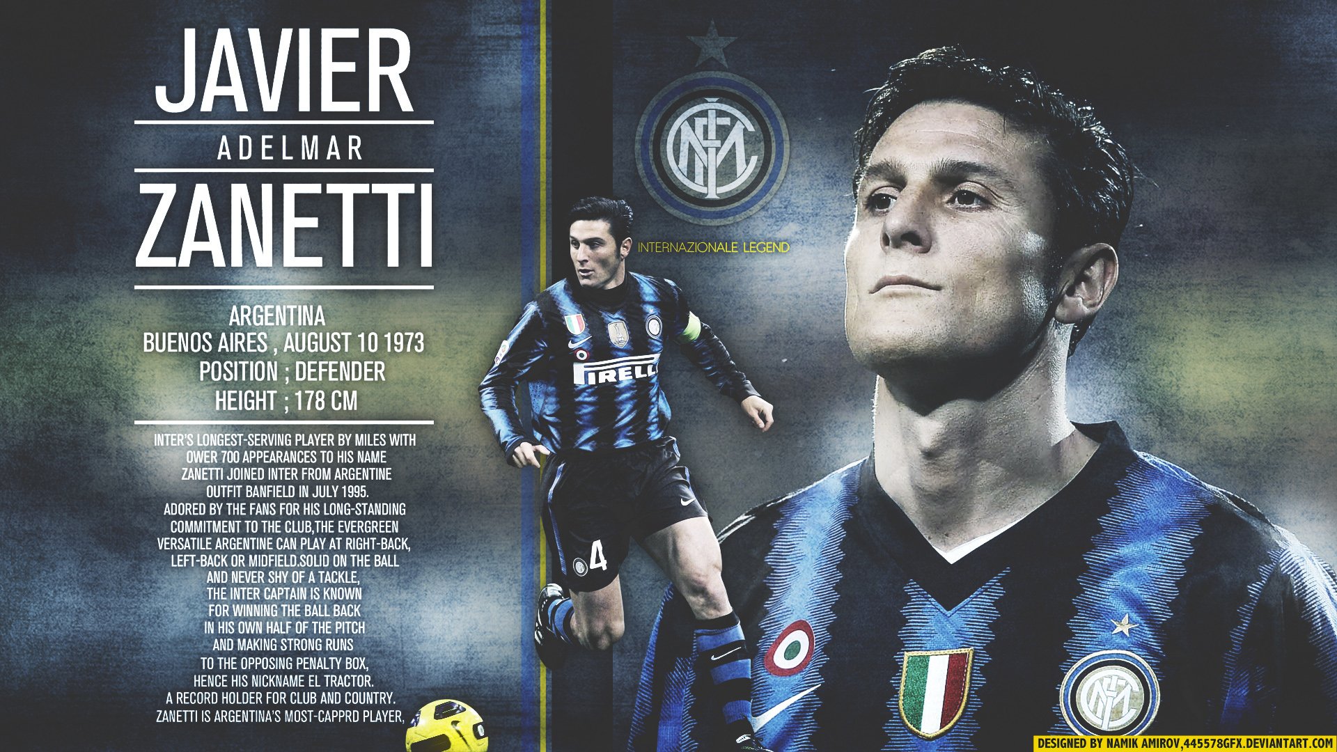 Javier Zanetti Wallpapers