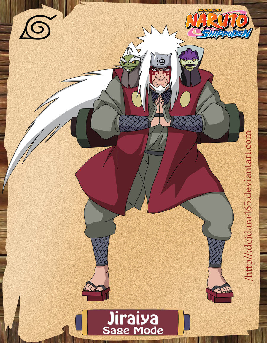 Jiraiya Sage Mode Wallpapers