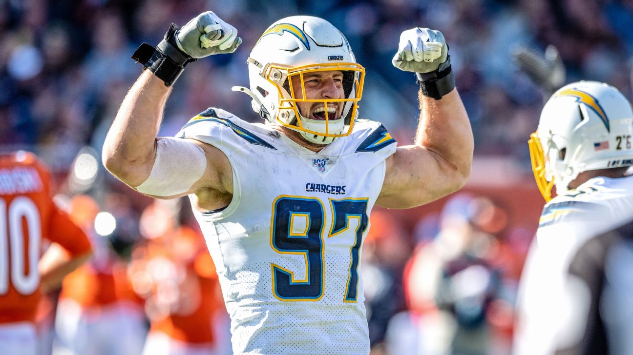 Joey Bosa Wallpapers