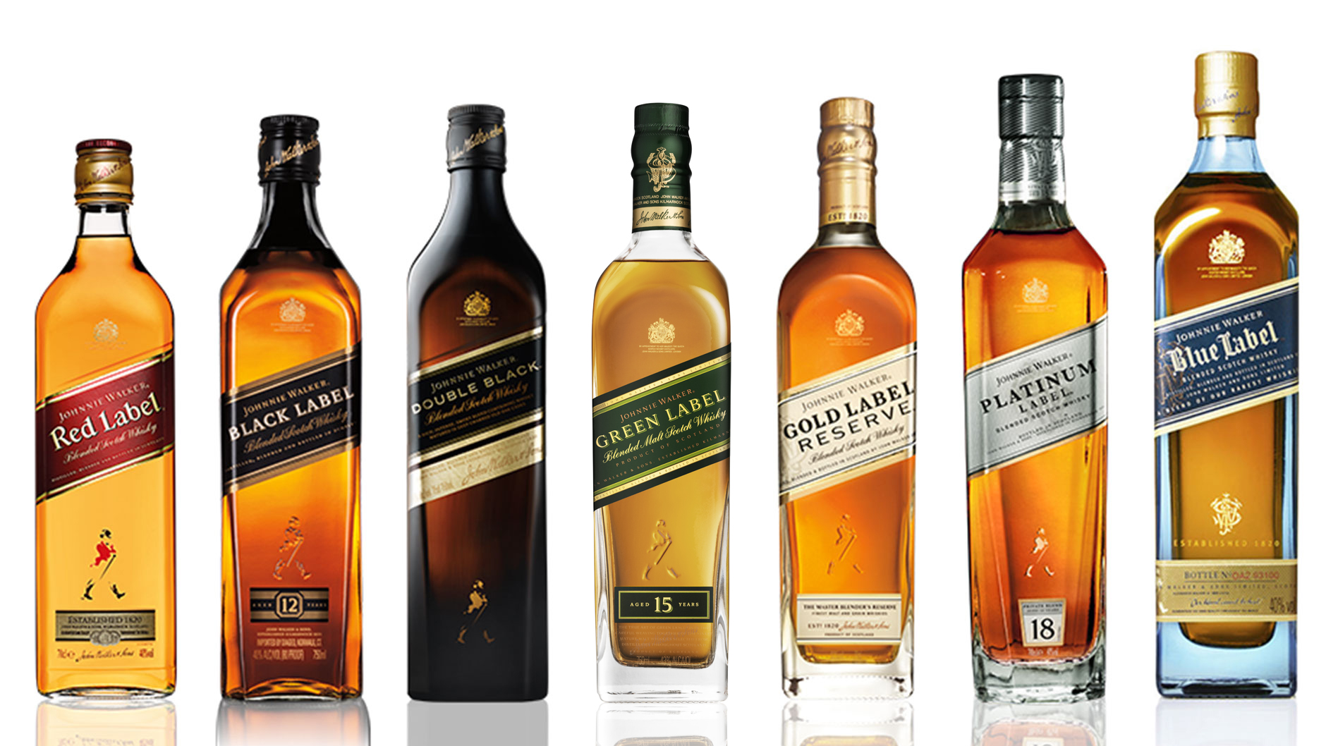 Johnnie Walker Wallpapers